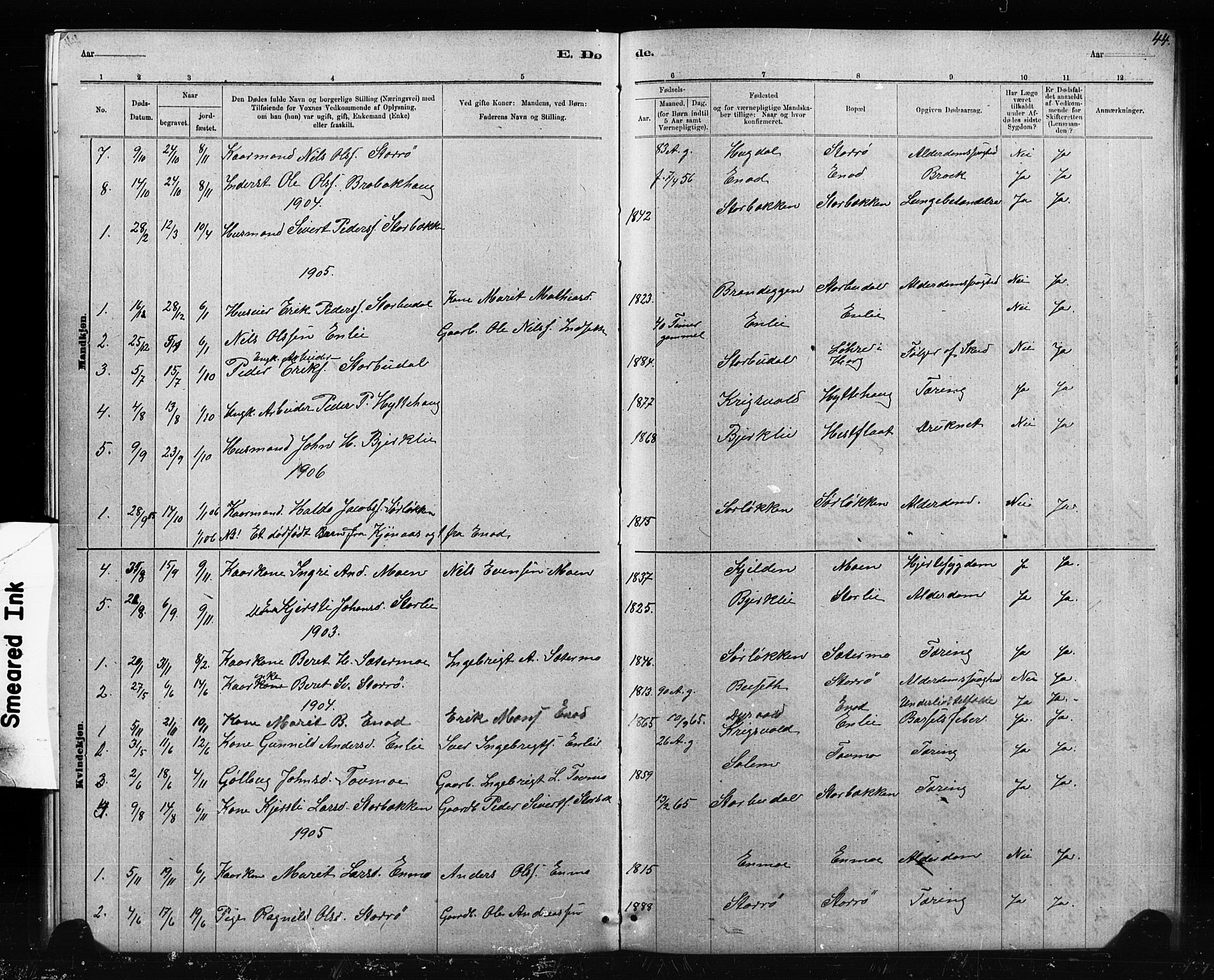 Ministerialprotokoller, klokkerbøker og fødselsregistre - Sør-Trøndelag, SAT/A-1456/690/L1051: Parish register (copy) no. 690C01, 1887-1908, p. 44