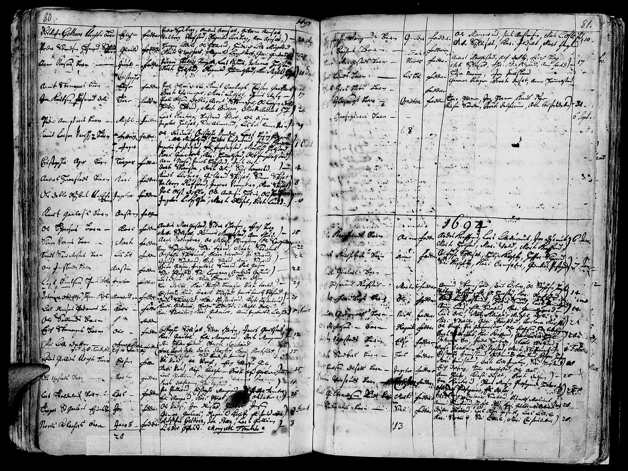 Vang prestekontor, Hedmark, AV/SAH-PREST-008/H/Ha/Haa/L0001: Parish register (official) no. 1, 1683-1713, p. 80-81