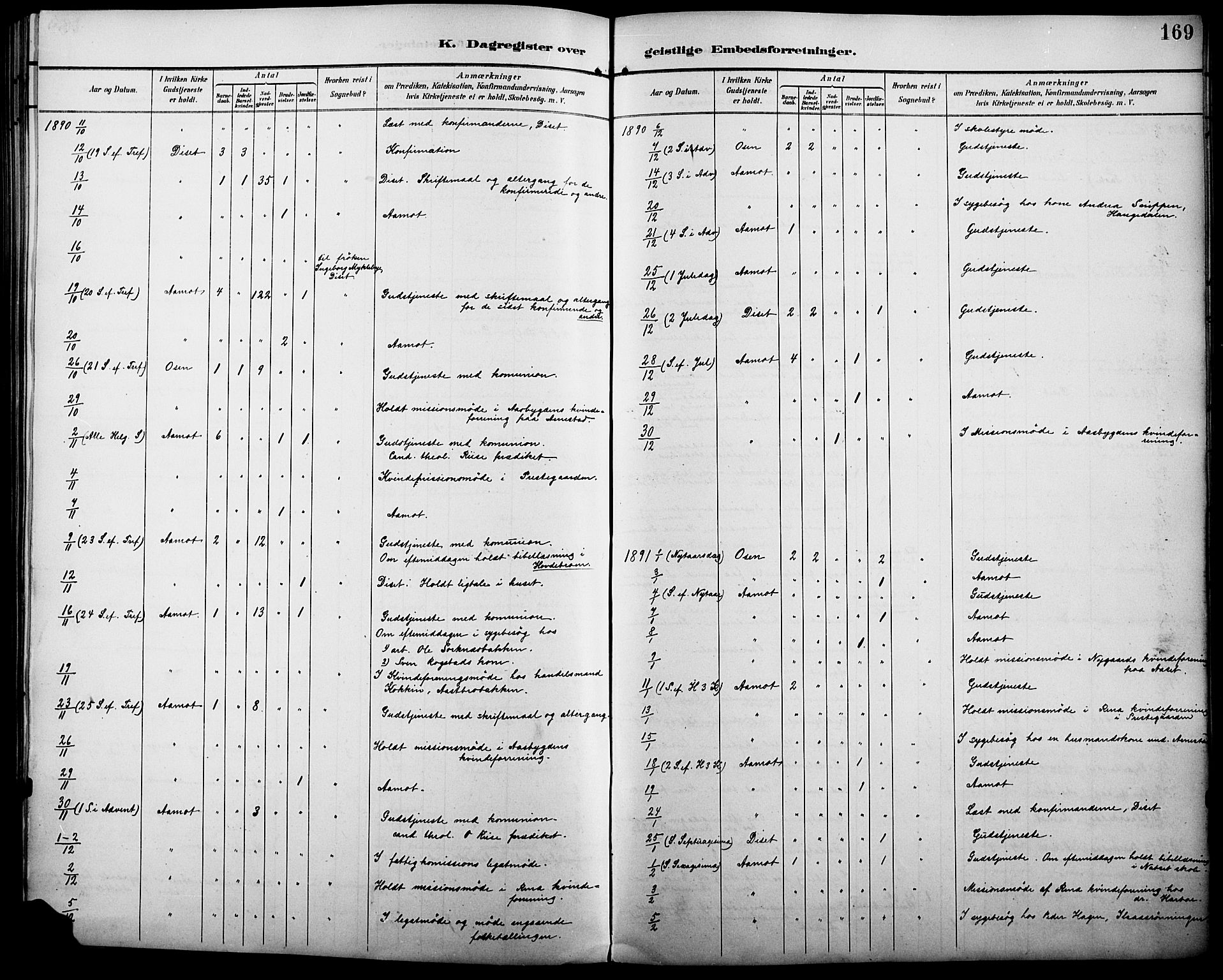 Åmot prestekontor, Hedmark, AV/SAH-PREST-056/H/Ha/Haa/L0011: Parish register (official) no. 11, 1890-1897, p. 169