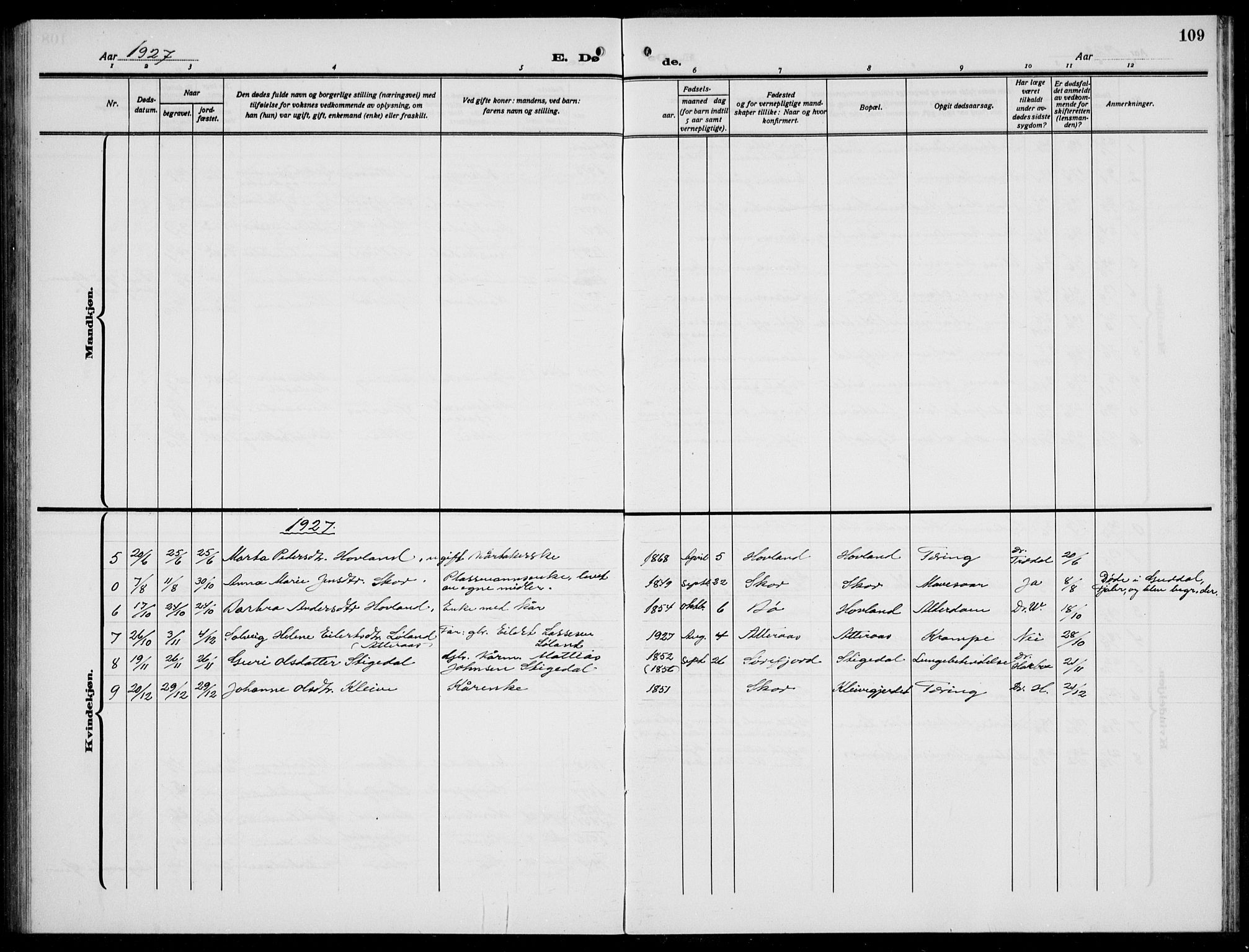 Hyllestad sokneprestembete, SAB/A-80401: Parish register (copy) no. A 4, 1926-1940, p. 109