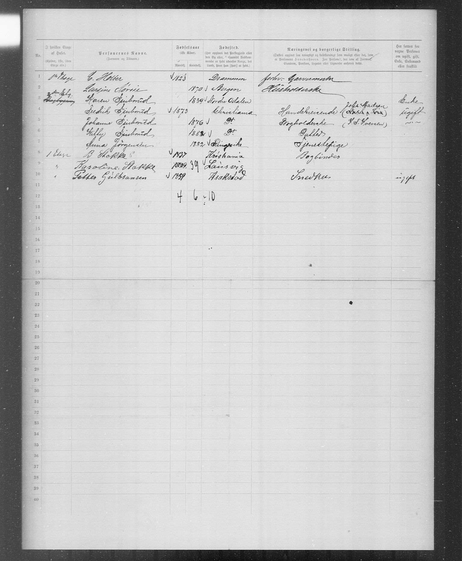 OBA, Municipal Census 1899 for Kristiania, 1899, p. 5667