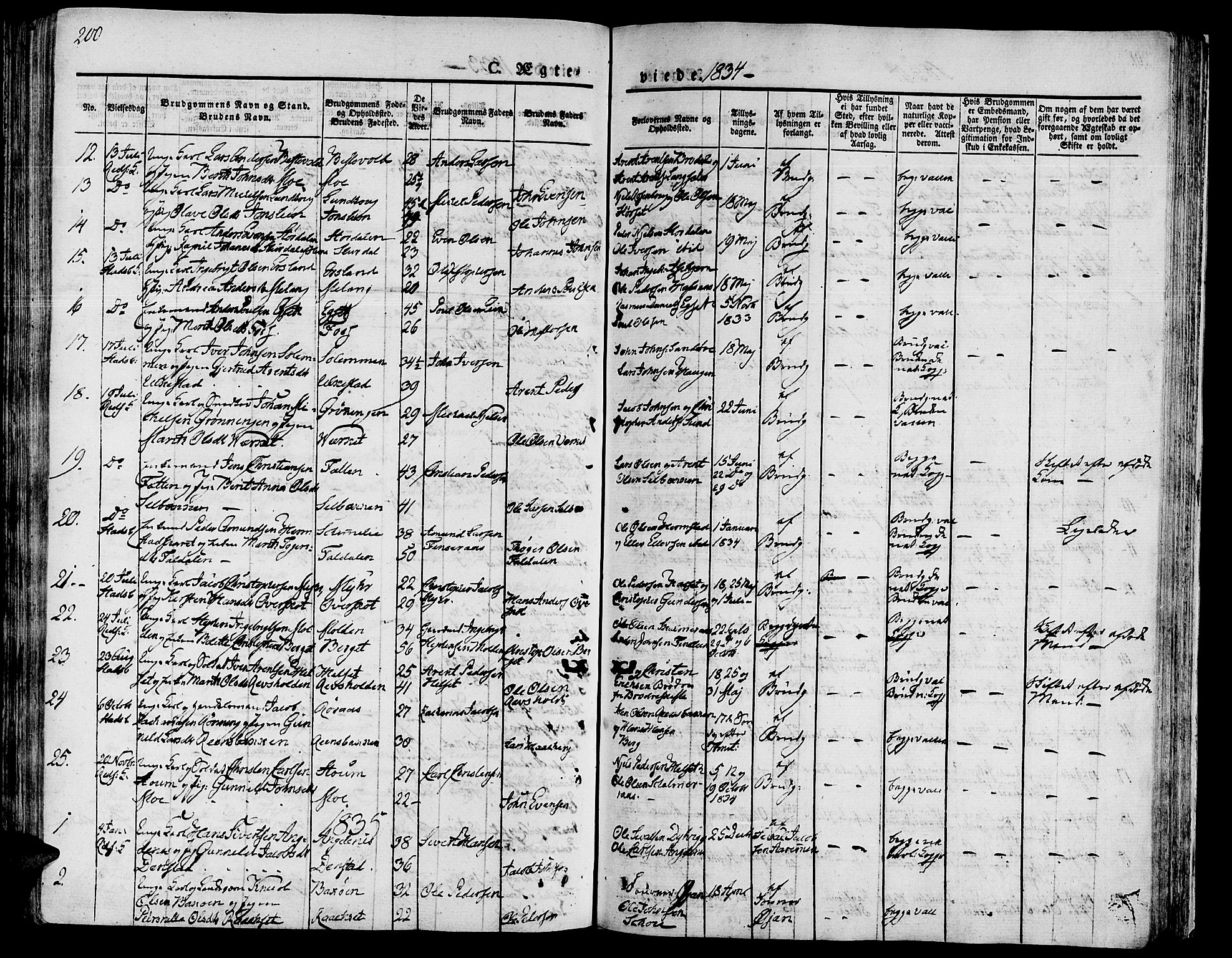 Ministerialprotokoller, klokkerbøker og fødselsregistre - Sør-Trøndelag, SAT/A-1456/646/L0609: Parish register (official) no. 646A07, 1826-1838, p. 200