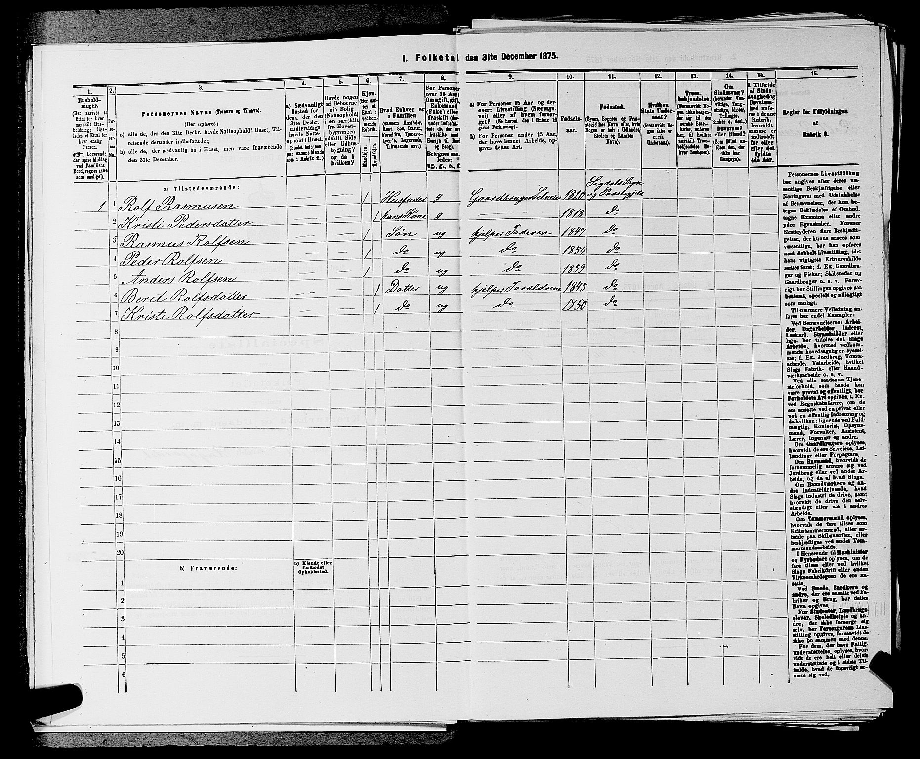 SAKO, 1875 census for 0621P Sigdal, 1875, p. 866