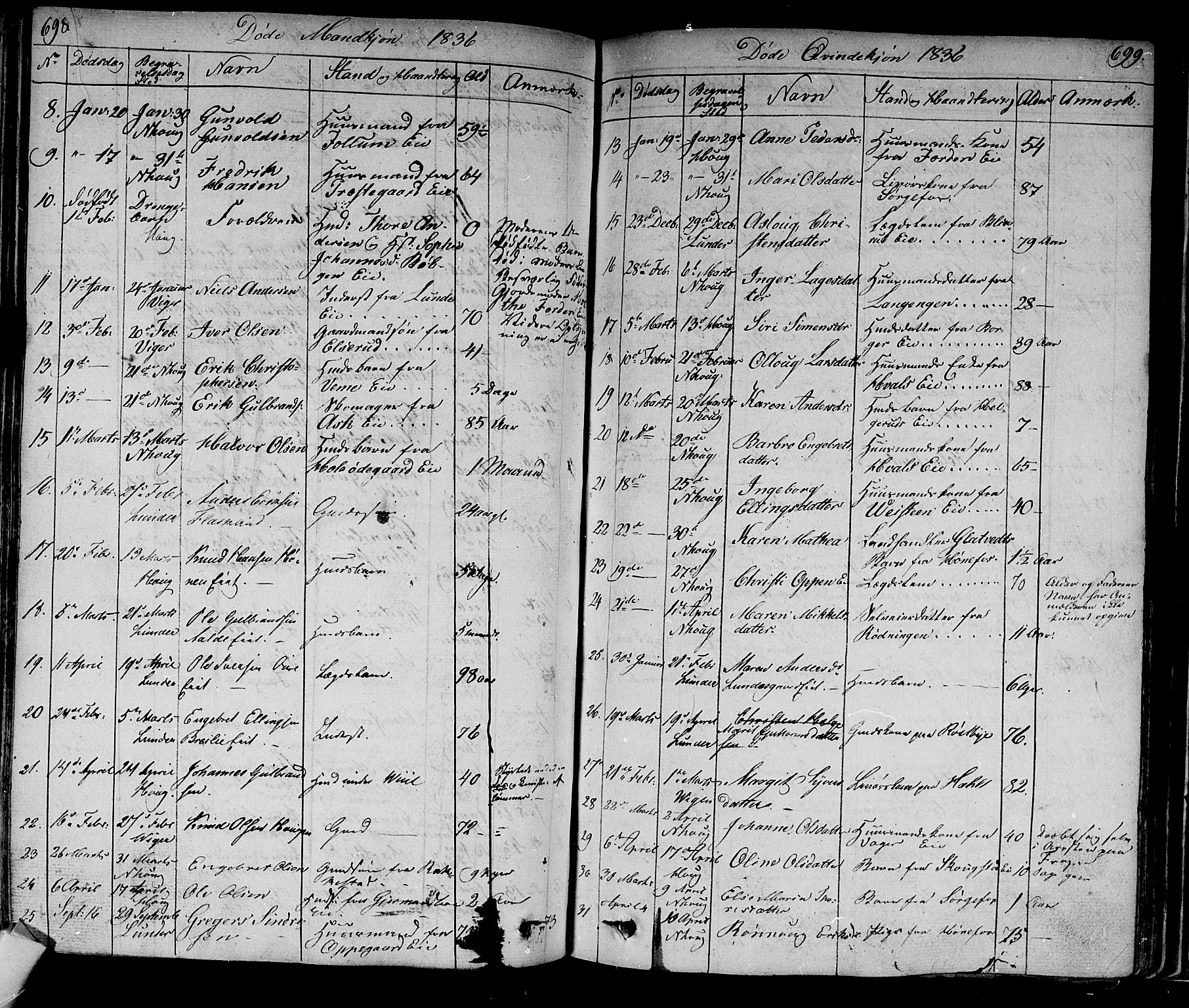 Norderhov kirkebøker, AV/SAKO-A-237/F/Fa/L0009: Parish register (official) no. 9, 1819-1837, p. 698-699