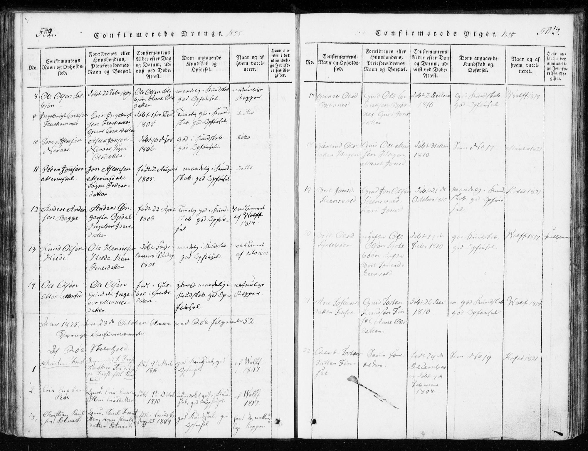 Ministerialprotokoller, klokkerbøker og fødselsregistre - Møre og Romsdal, AV/SAT-A-1454/551/L0623: Parish register (official) no. 551A03, 1818-1831, p. 502-503