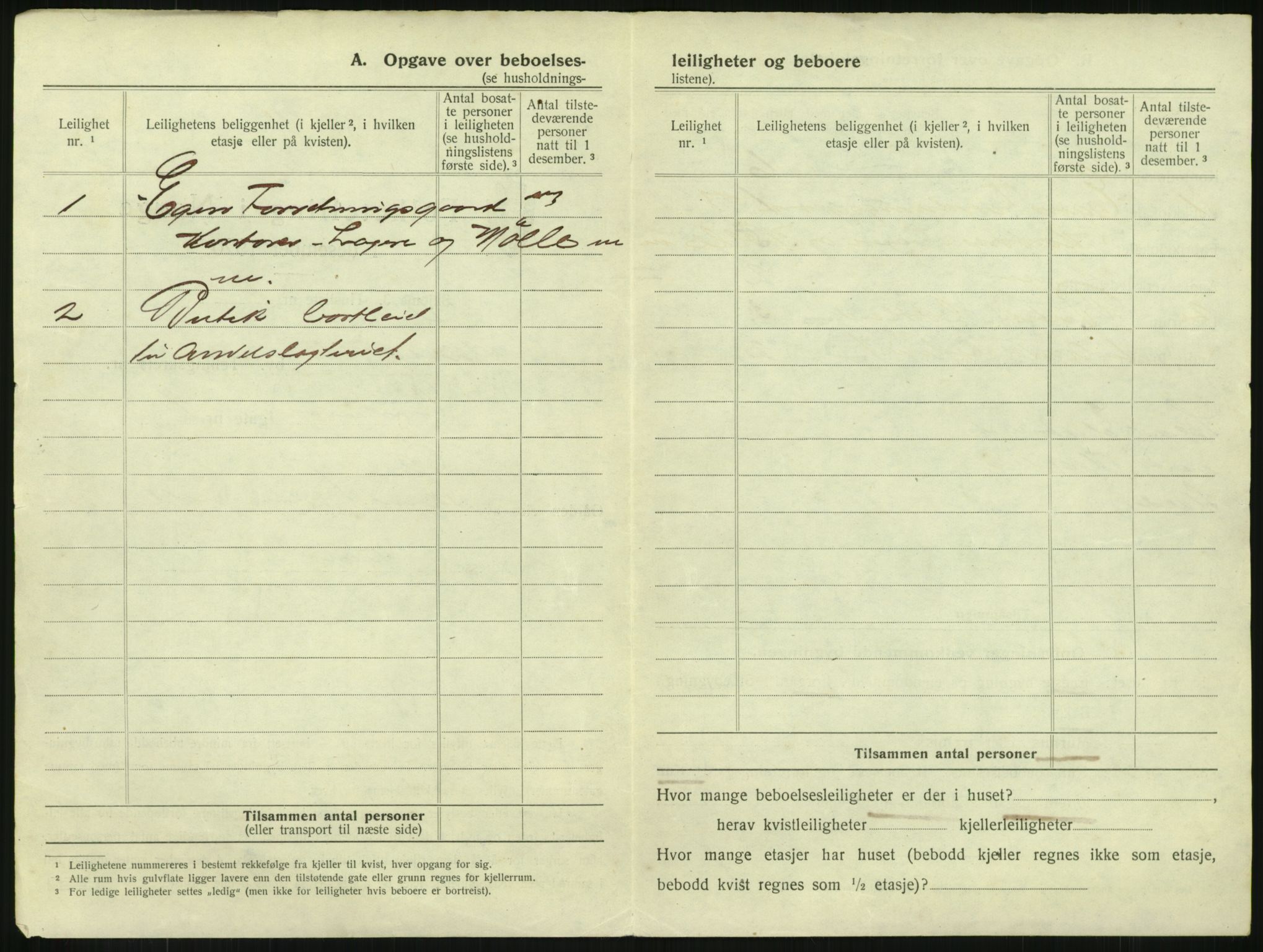 SAKO, 1920 census for Skien, 1920, p. 92