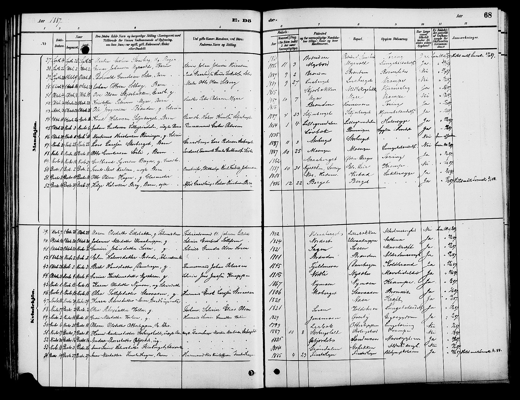 Elverum prestekontor, AV/SAH-PREST-044/H/Ha/Haa/L0012: Parish register (official) no. 12, 1880-1893, p. 68