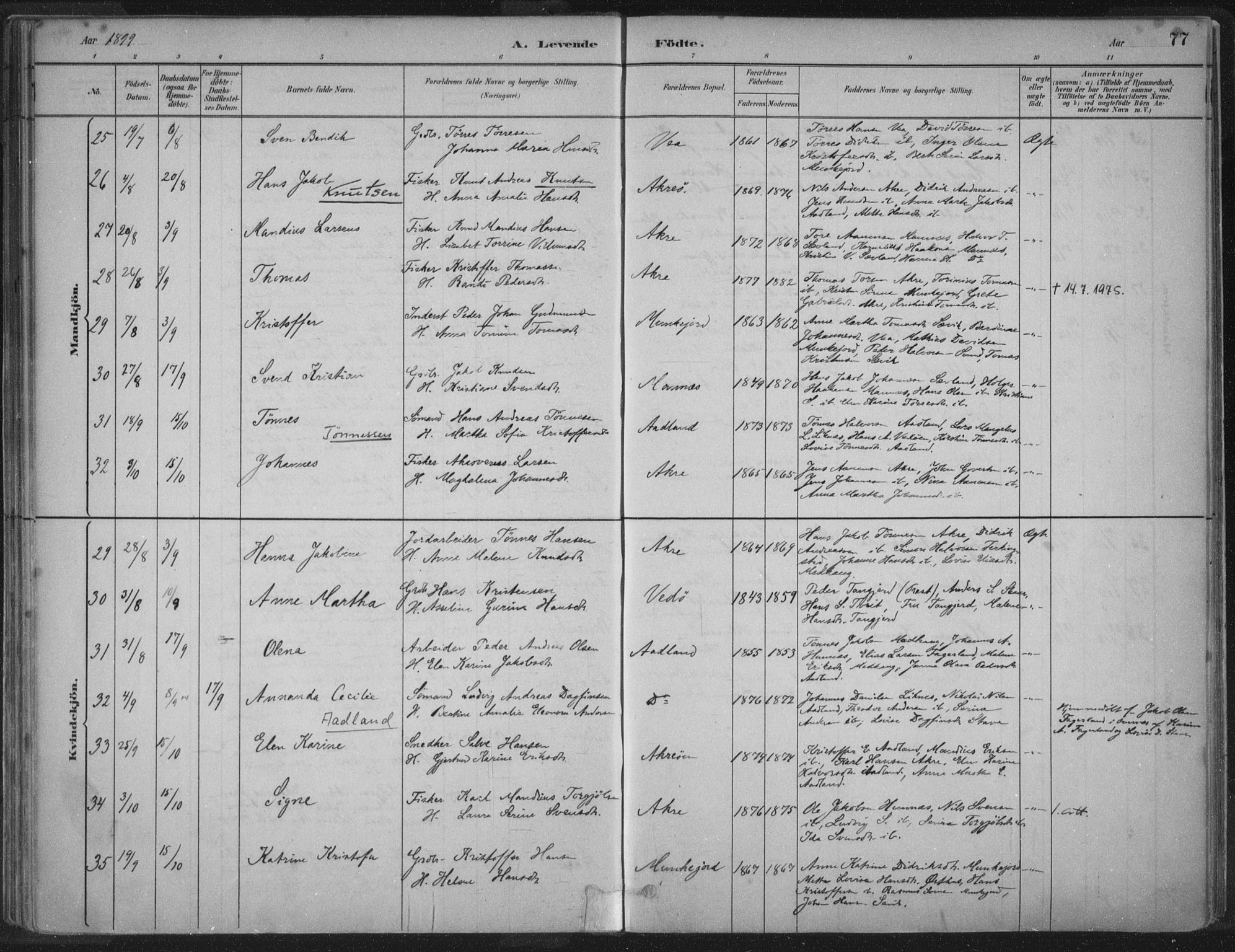 Kopervik sokneprestkontor, AV/SAST-A-101850/H/Ha/Haa/L0004: Parish register (official) no. A 4, 1882-1905, p. 77