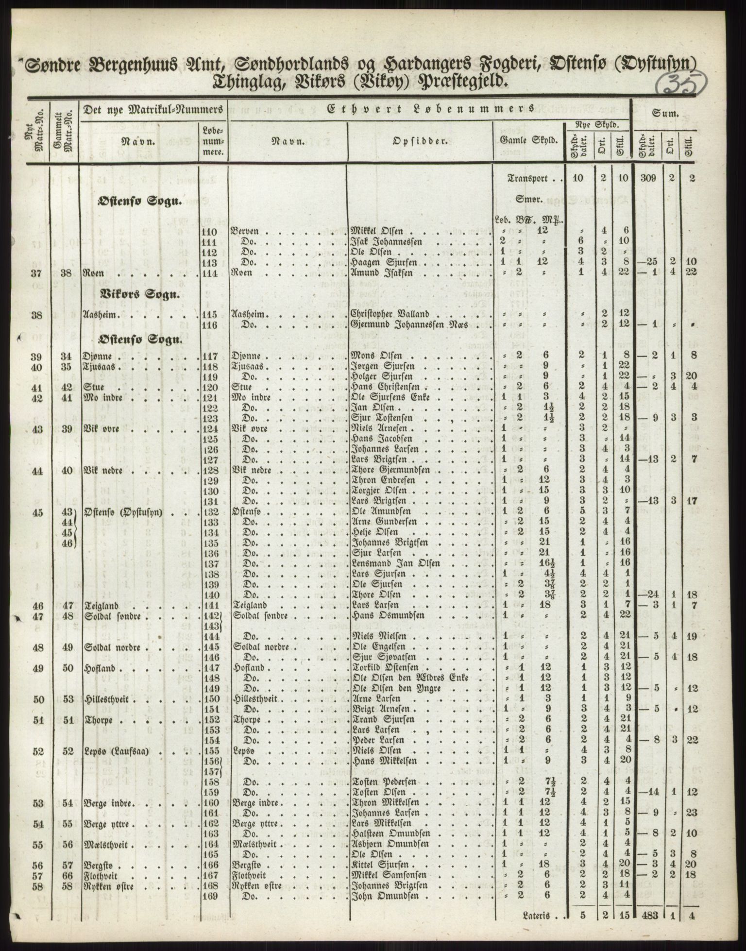 Andre publikasjoner, PUBL/PUBL-999/0002/0011: Bind 11 - Søndre Bergenhus amt: Sunnhordland og Hardanger fogderi, Stamhuset Rosendals gods og Lyse klosters gods, 1838, p. 60