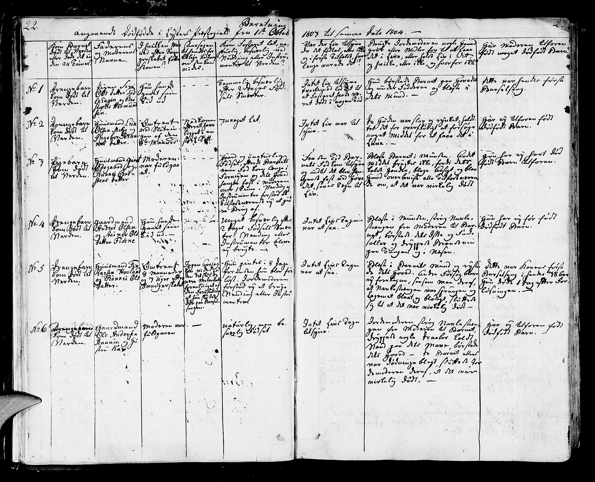 Luster sokneprestembete, AV/SAB-A-81101/H/Haa/Haaa/L0003: Parish register (official) no. A 3, 1803-1821, p. 22-23
