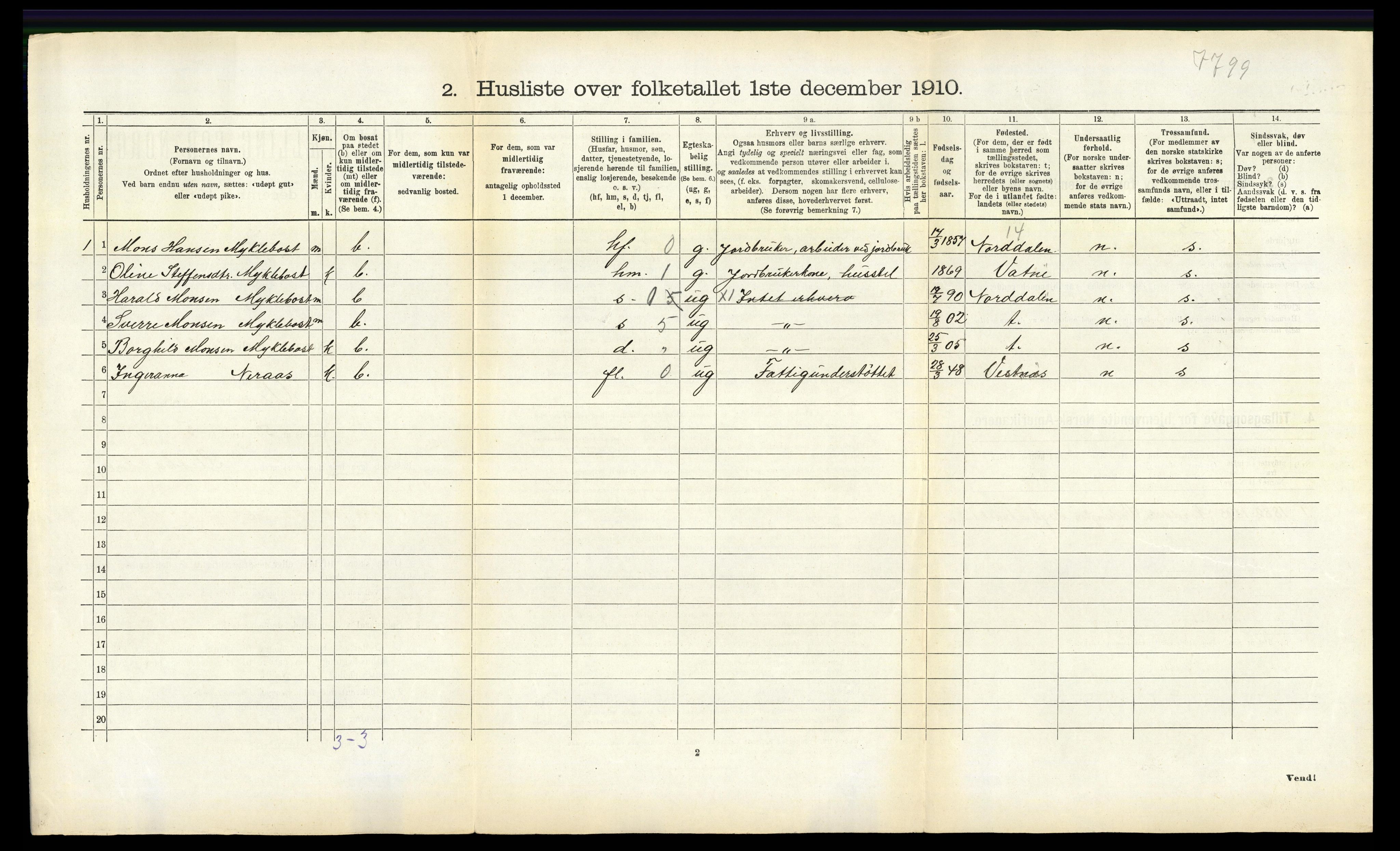 RA, 1910 census for Veøy, 1910, p. 611