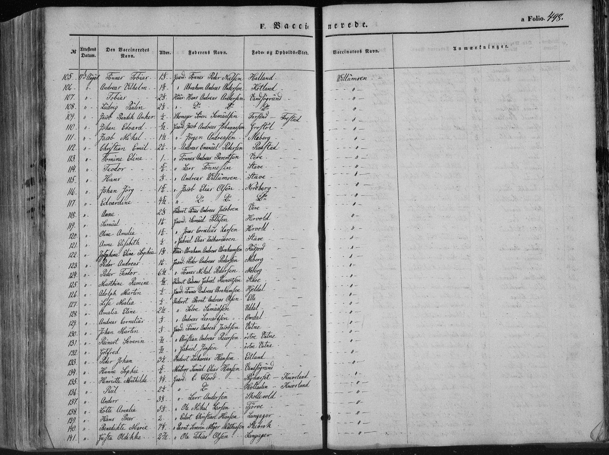 Lista sokneprestkontor, AV/SAK-1111-0027/F/Fa/L0011: Parish register (official) no. A 11, 1861-1878, p. 498