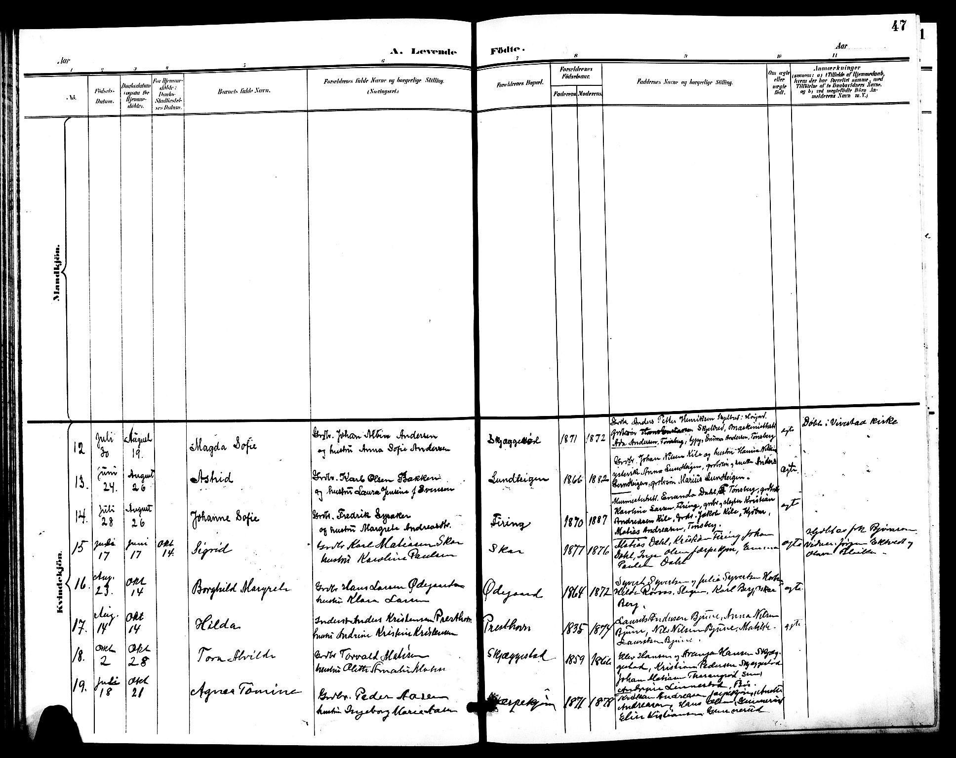 Ramnes kirkebøker, AV/SAKO-A-314/G/Ga/L0004: Parish register (copy) no. I 4, 1896-1911, p. 47