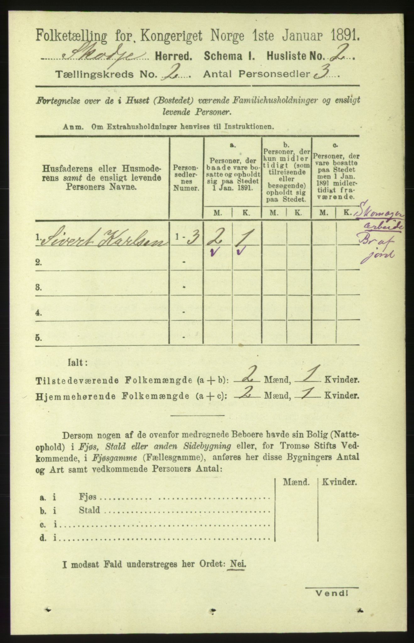 RA, 1891 census for 1529 Skodje, 1891, p. 247