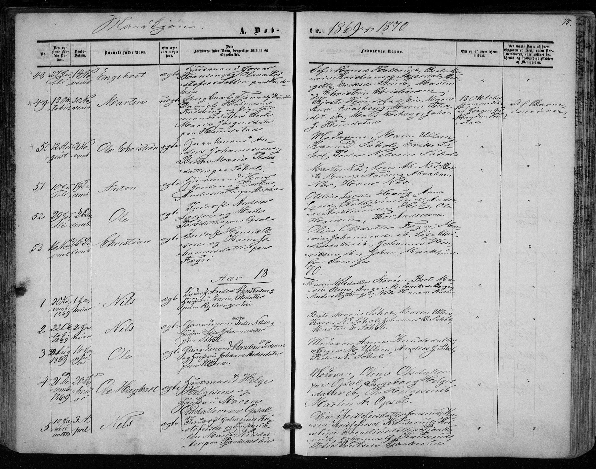 Hole kirkebøker, SAKO/A-228/F/Fa/L0006: Parish register (official) no. I 6, 1852-1872, p. 75