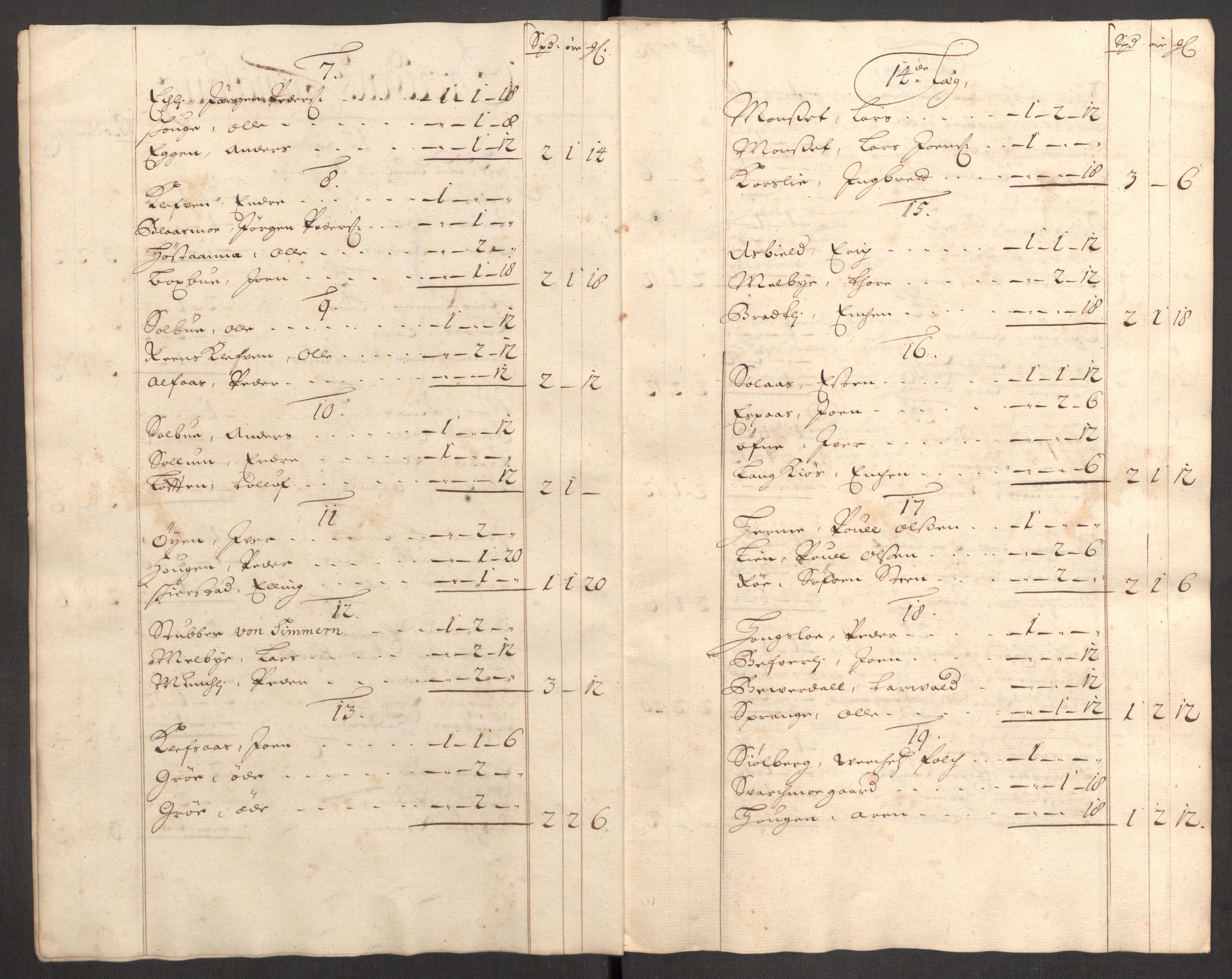 Rentekammeret inntil 1814, Reviderte regnskaper, Fogderegnskap, RA/EA-4092/R60/L3953: Fogderegnskap Orkdal og Gauldal, 1703, p. 83