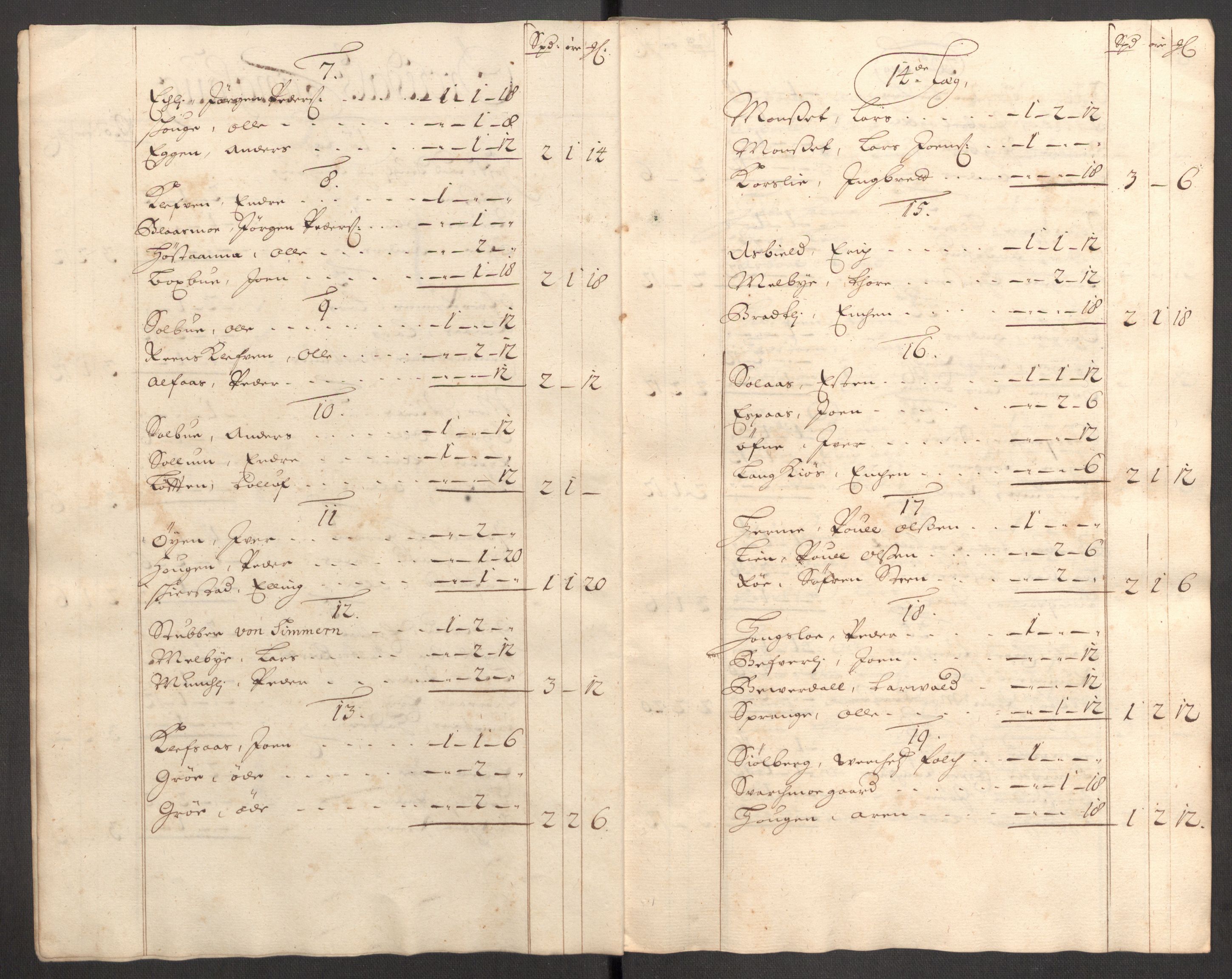 Rentekammeret inntil 1814, Reviderte regnskaper, Fogderegnskap, AV/RA-EA-4092/R60/L3953: Fogderegnskap Orkdal og Gauldal, 1703, p. 83