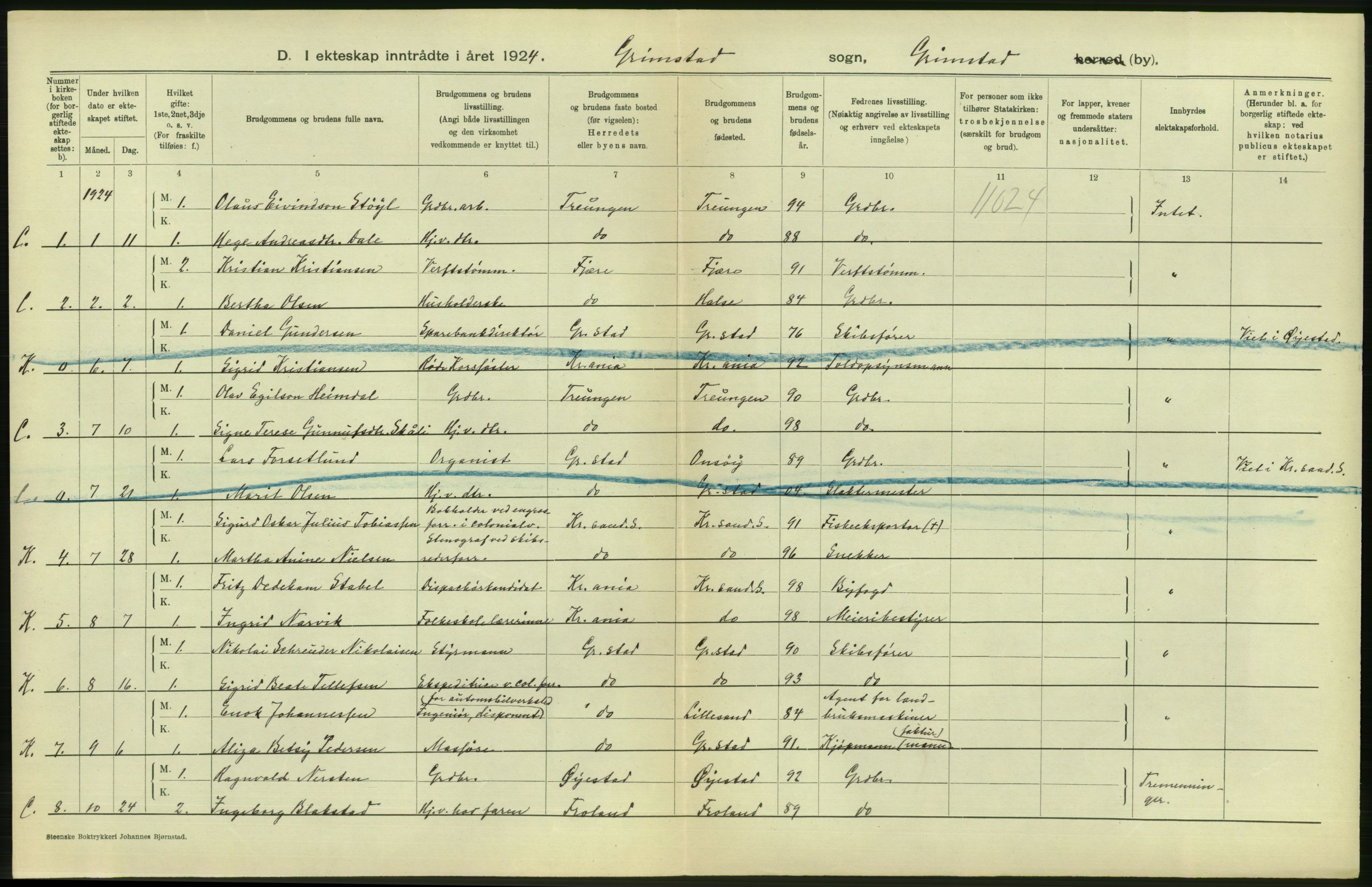 Statistisk sentralbyrå, Sosiodemografiske emner, Befolkning, AV/RA-S-2228/D/Df/Dfc/Dfcd/L0020: Aust-Agder fylke: Levendefødte menn og kvinner, gifte, døde, dødfødte. Bygder og byer., 1924, p. 386