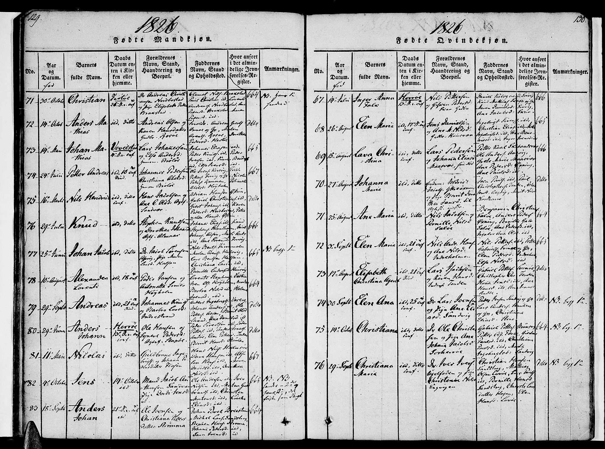 Ministerialprotokoller, klokkerbøker og fødselsregistre - Nordland, SAT/A-1459/830/L0445: Parish register (official) no. 830A09, 1820-1830, p. 129-130