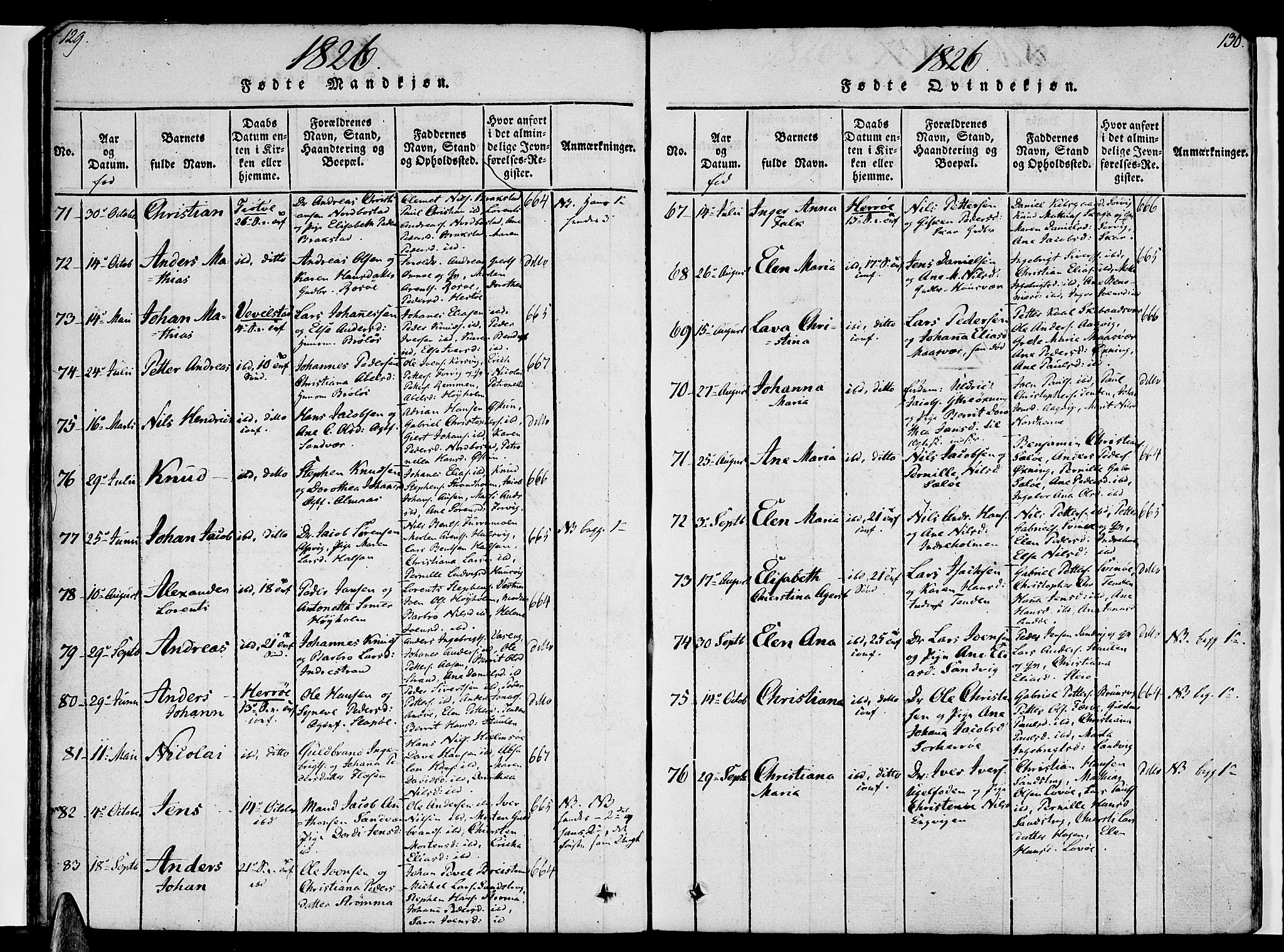 Ministerialprotokoller, klokkerbøker og fødselsregistre - Nordland, AV/SAT-A-1459/830/L0445: Parish register (official) no. 830A09, 1820-1830, p. 129-130