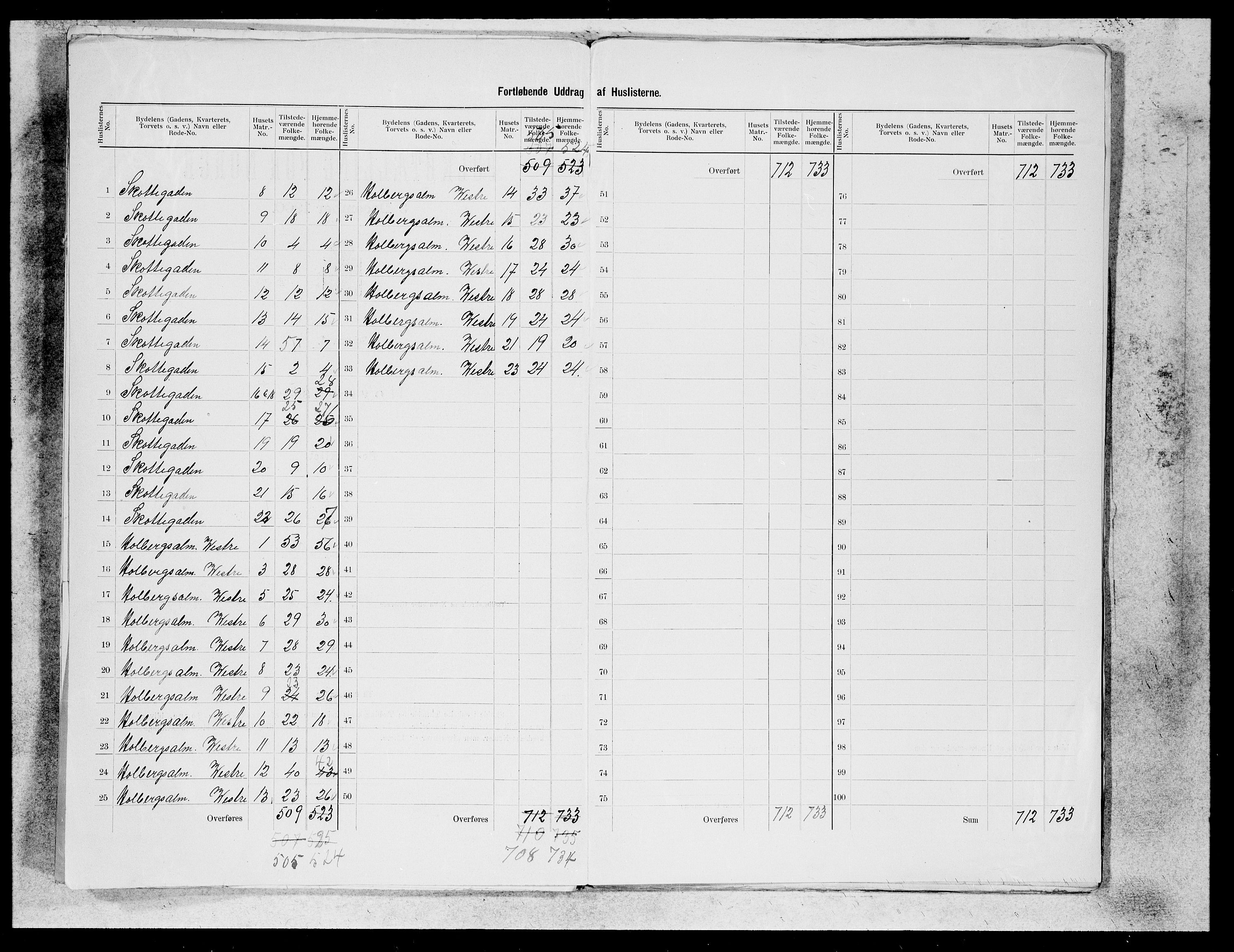 SAB, 1900 census for Bergen, 1900, p. 38