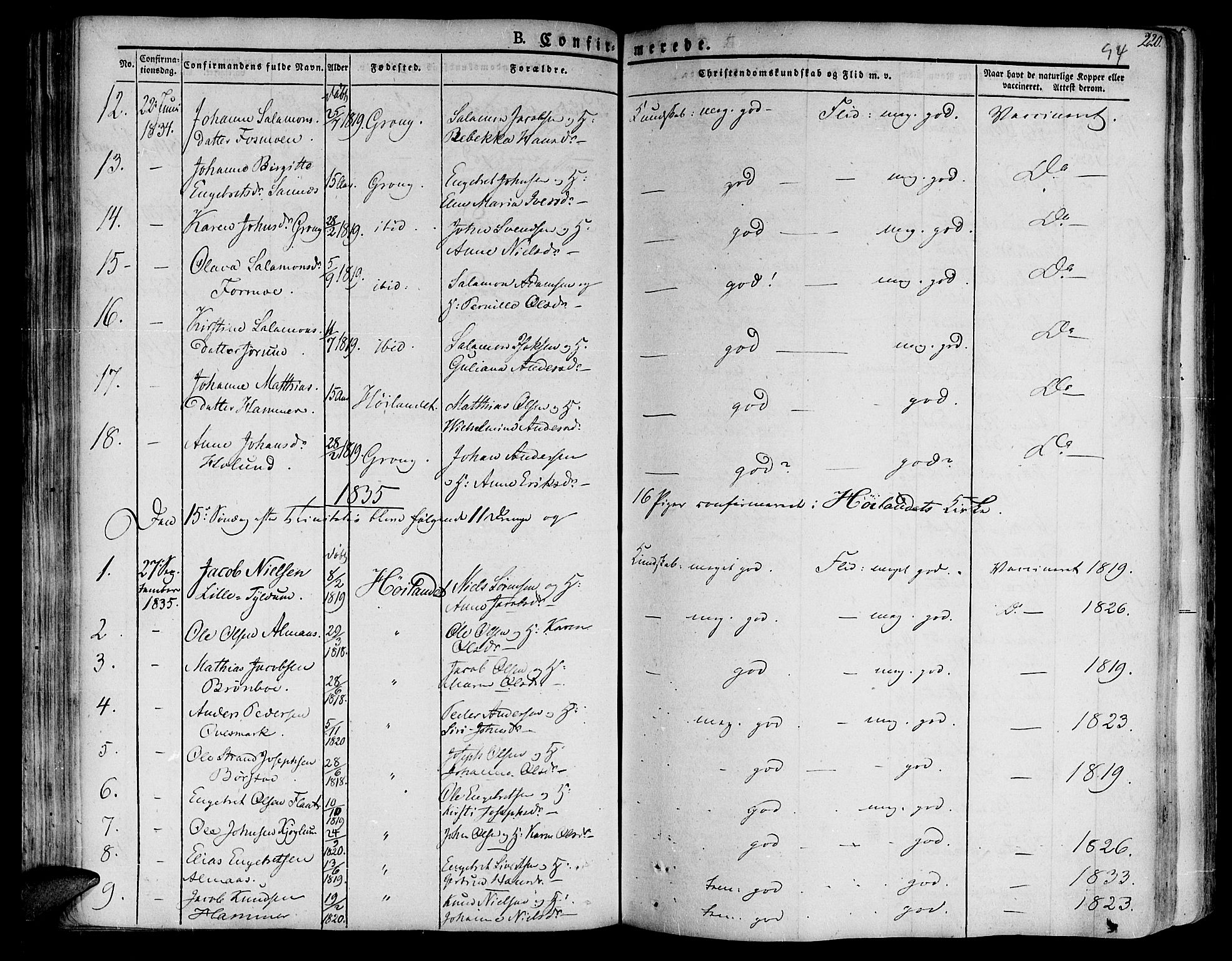 Ministerialprotokoller, klokkerbøker og fødselsregistre - Nord-Trøndelag, SAT/A-1458/758/L0510: Parish register (official) no. 758A01 /1, 1821-1841, p. 94