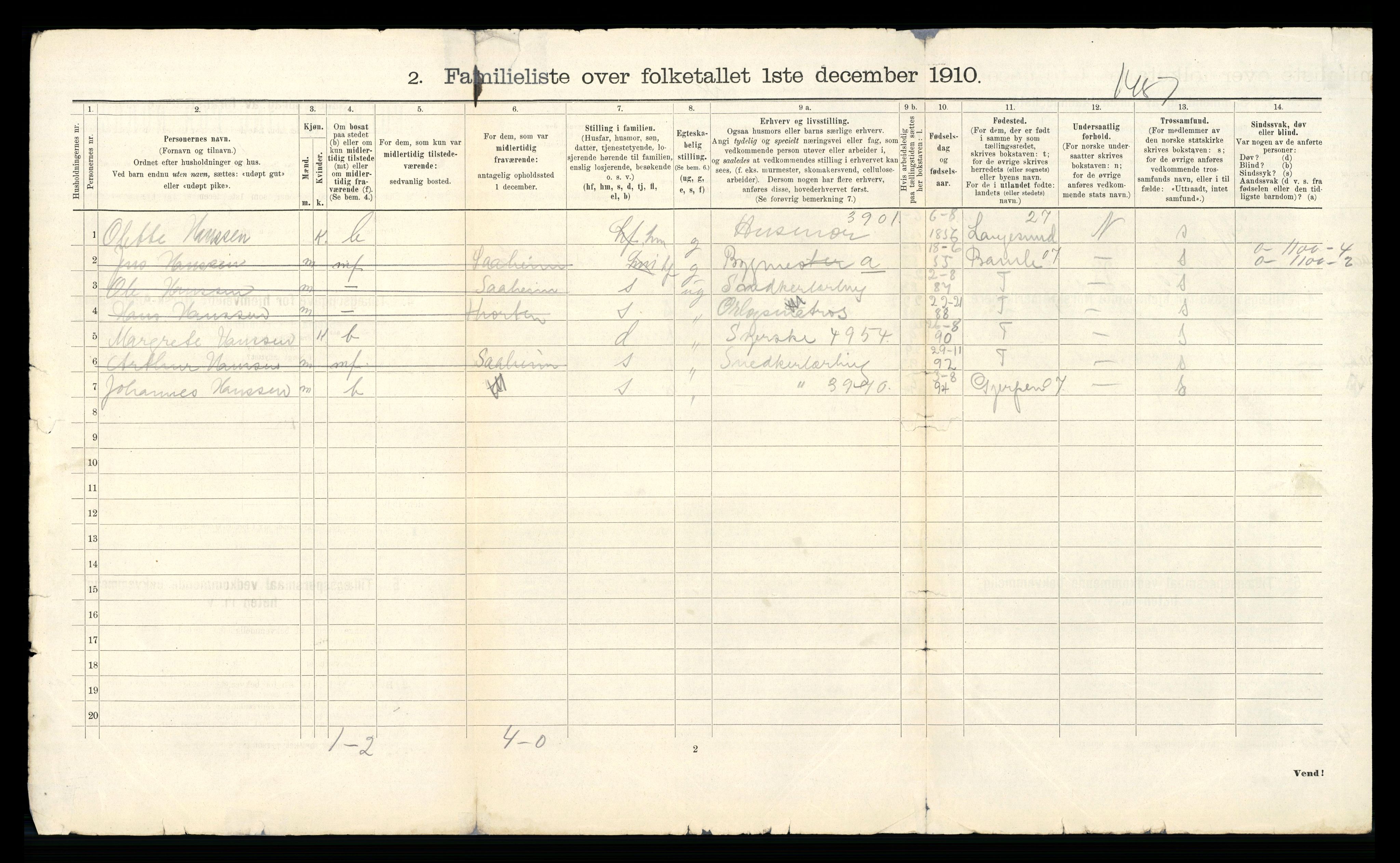 RA, 1910 census for Skien, 1910, p. 5883