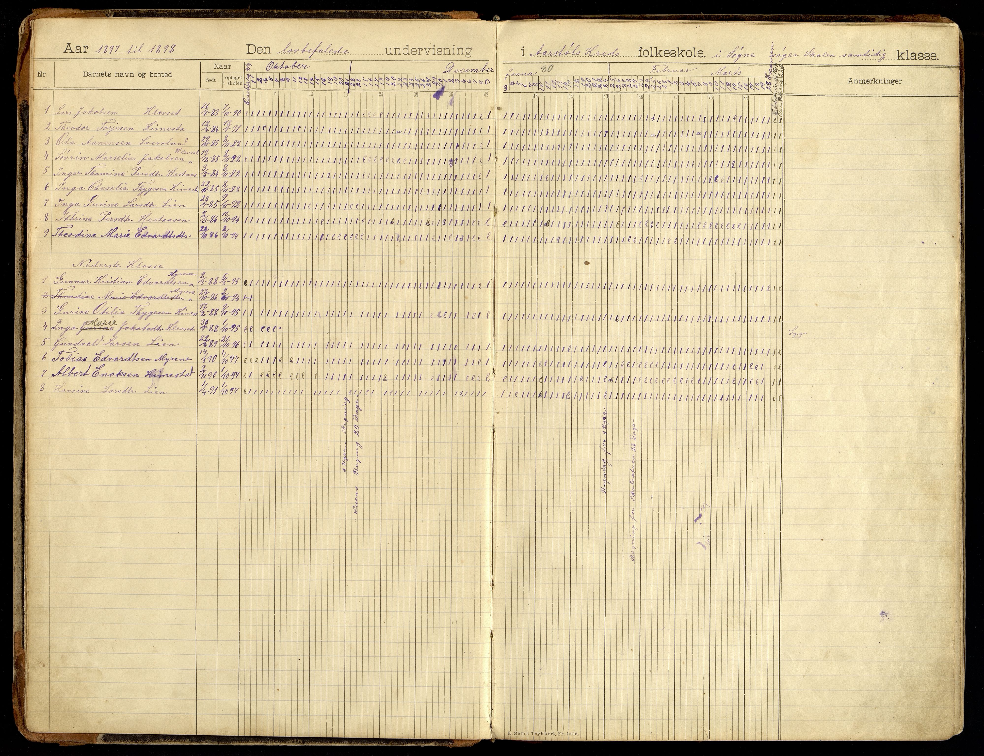 Søgne kommune - Årstøl, ARKSOR/1018SØ568/I/L0001: Dagbok for Årstøl (d), 1896-1956, p. 4-5