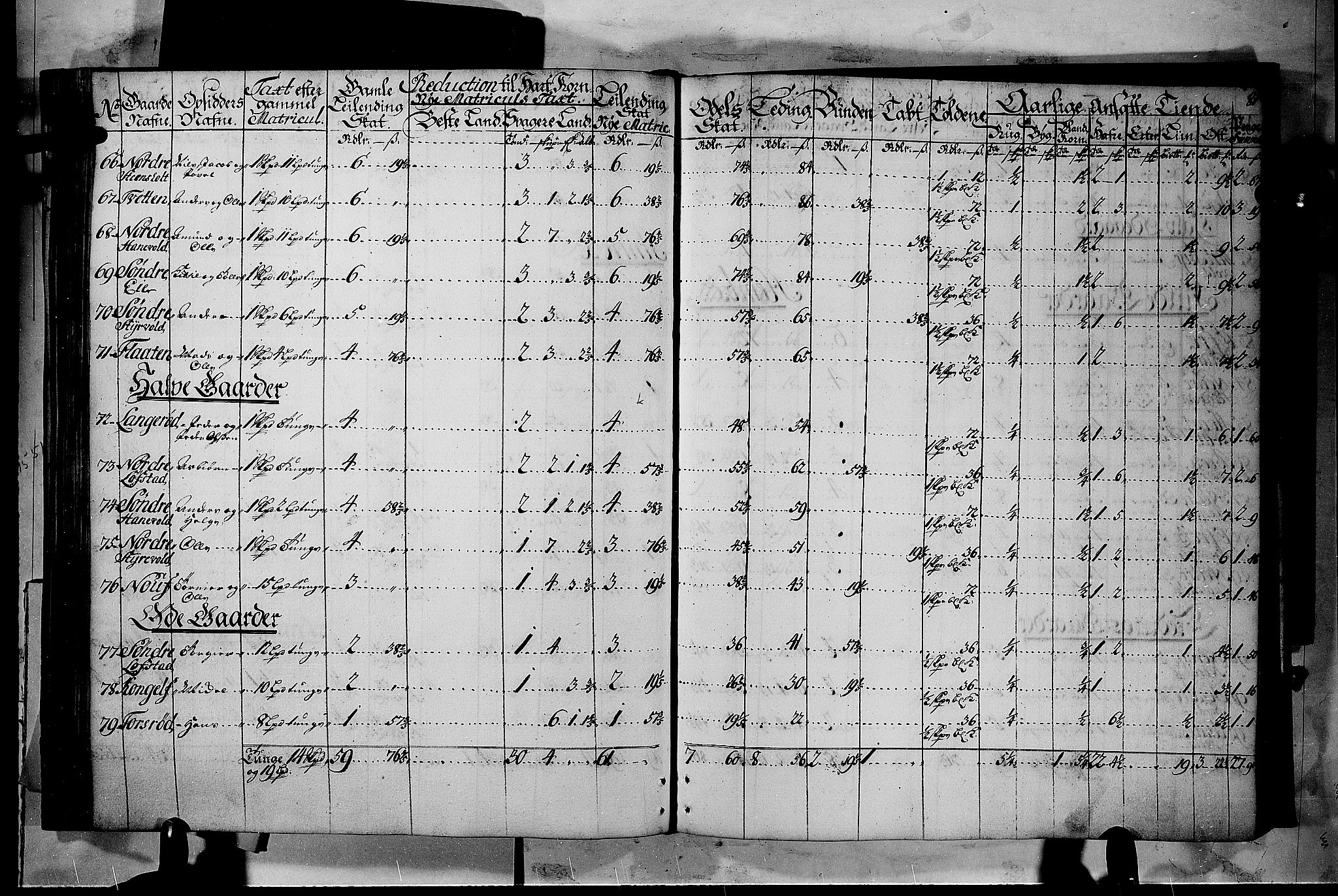 Rentekammeret inntil 1814, Realistisk ordnet avdeling, AV/RA-EA-4070/N/Nb/Nbf/L0116: Jarlsberg grevskap matrikkelprotokoll, 1723, p. 80b-81a