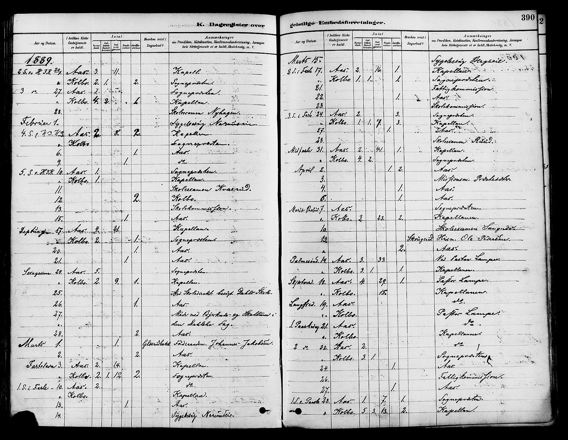 Vestre Toten prestekontor, SAH/PREST-108/H/Ha/Haa/L0009: Parish register (official) no. 9, 1878-1894, p. 390