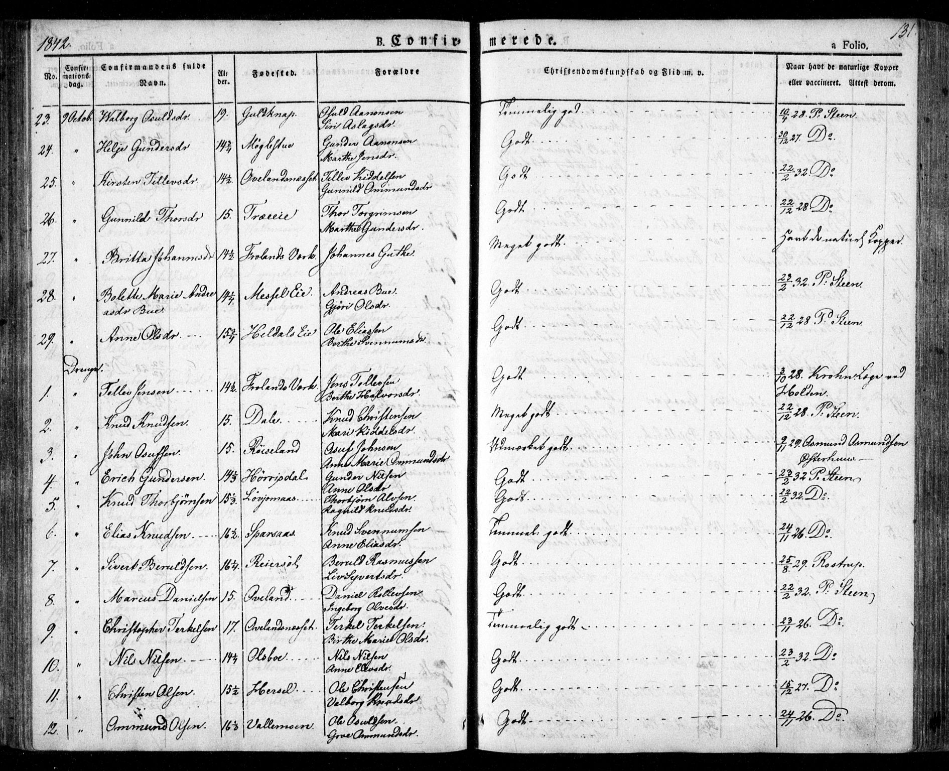 Froland sokneprestkontor, AV/SAK-1111-0013/F/Fa/L0001: Parish register (official) no. A 1, 1827-1844, p. 131