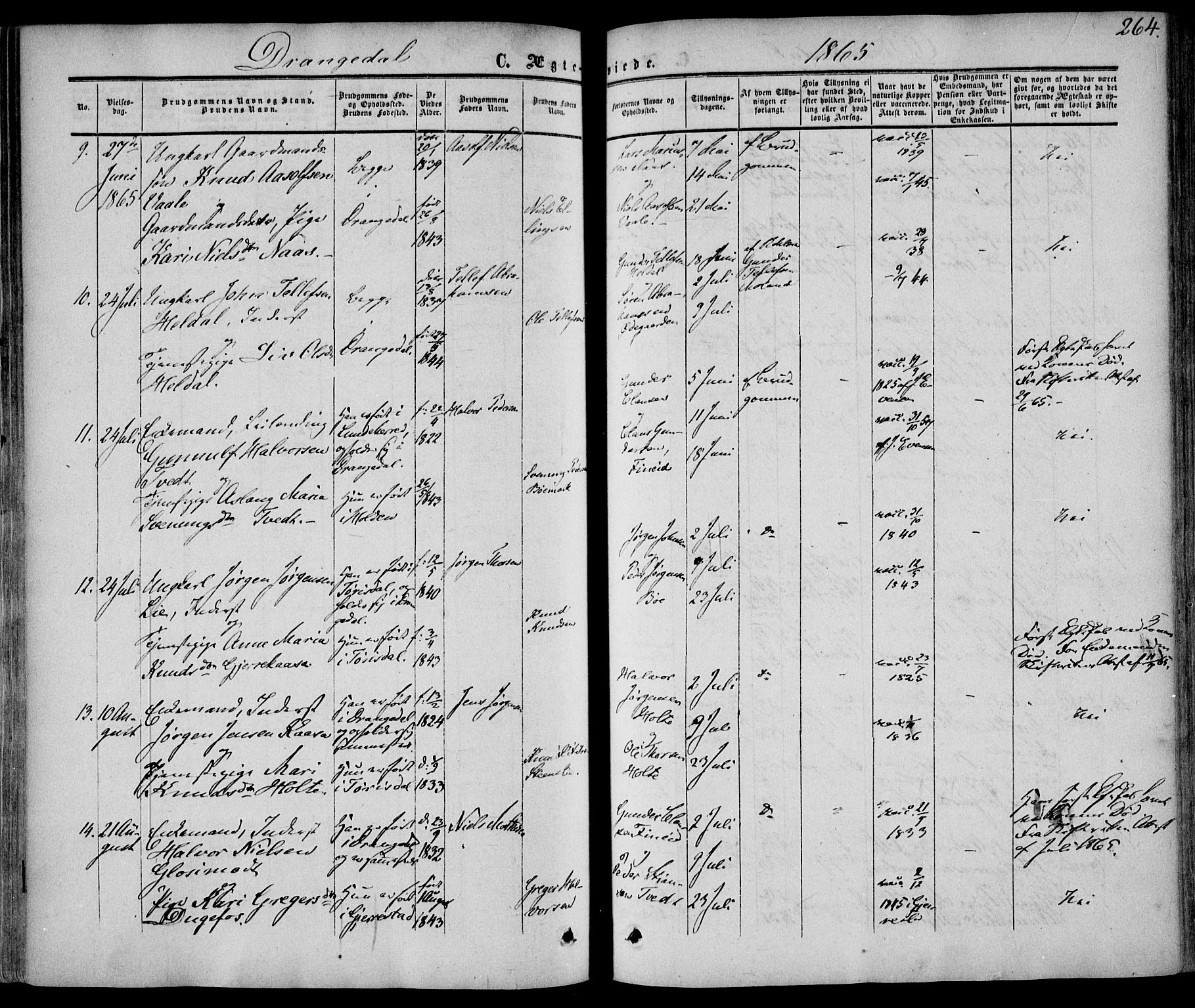 Drangedal kirkebøker, SAKO/A-258/F/Fa/L0008: Parish register (official) no. 8, 1857-1871, p. 264
