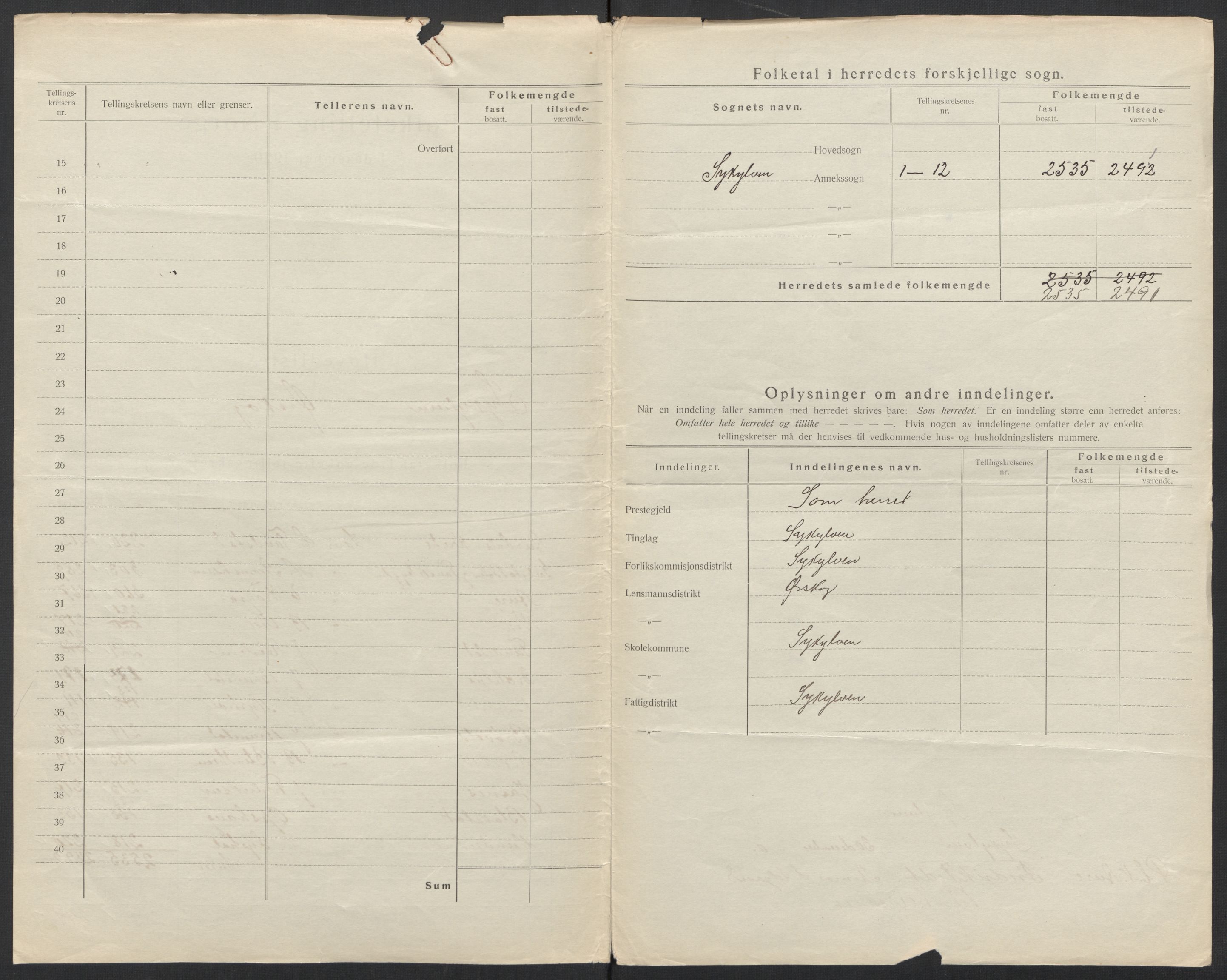 SAT, 1920 census for Sykkylven, 1920, p. 5