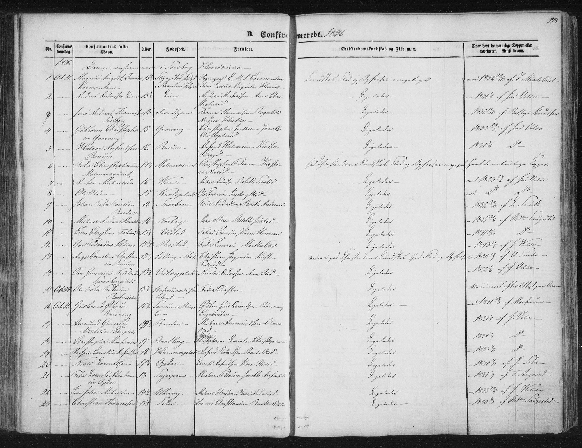 Ministerialprotokoller, klokkerbøker og fødselsregistre - Nord-Trøndelag, SAT/A-1458/741/L0392: Parish register (official) no. 741A06, 1836-1848, p. 175