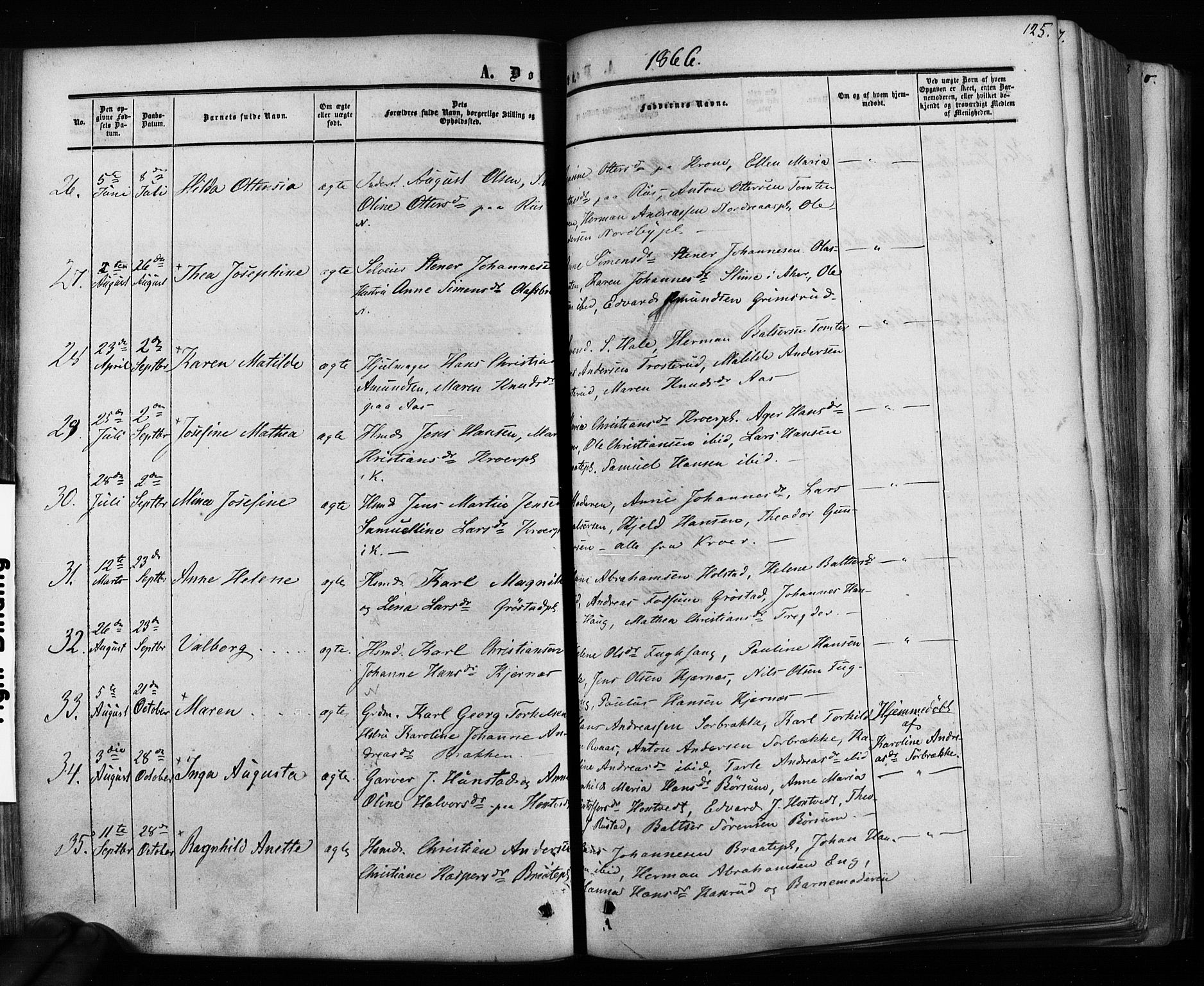 Ås prestekontor Kirkebøker, AV/SAO-A-10894/F/Fa/L0007: Parish register (official) no. I 7, 1854-1870, p. 125