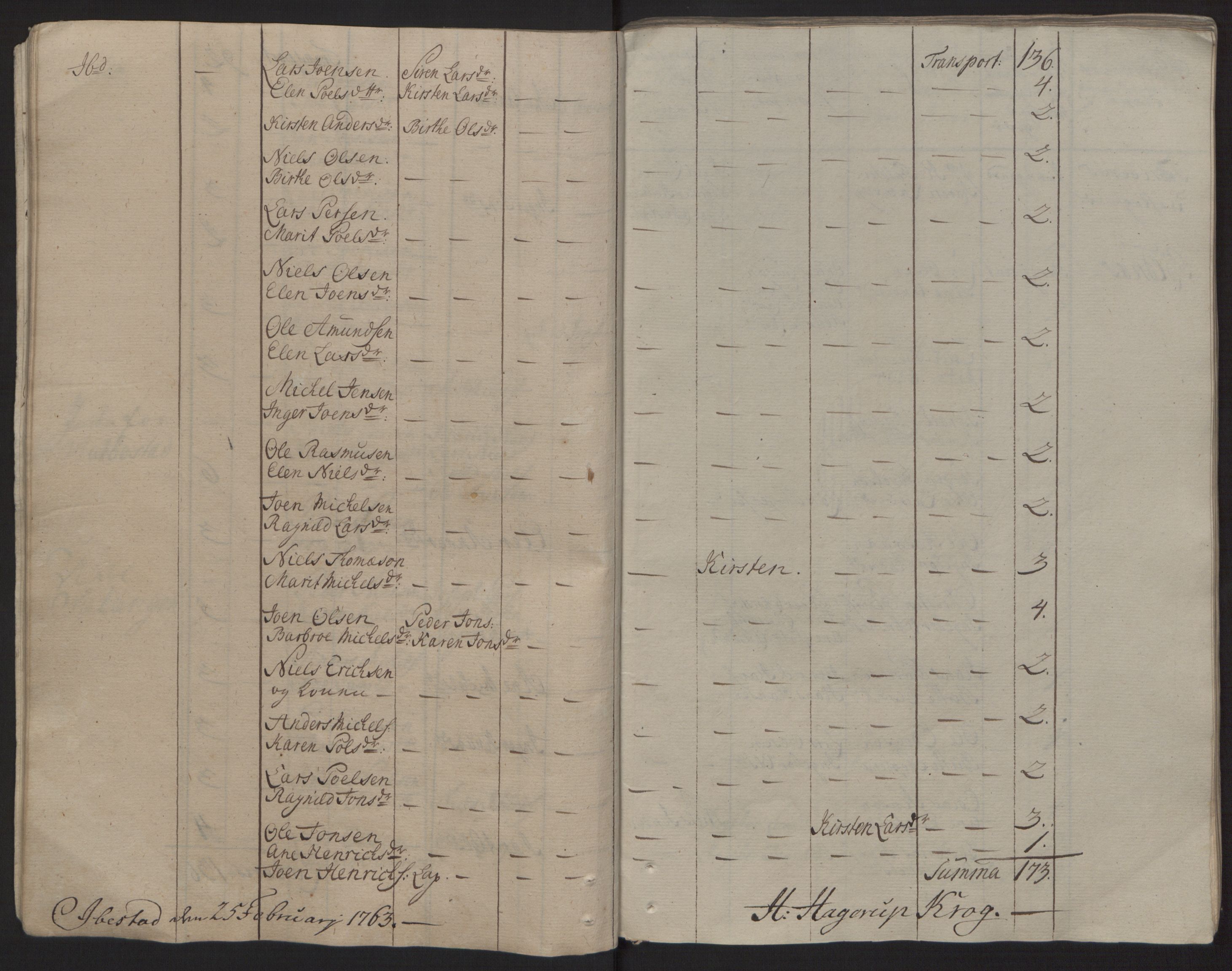 Rentekammeret inntil 1814, Reviderte regnskaper, Fogderegnskap, RA/EA-4092/R68/L4845: Ekstraskatten Senja og Troms, 1762-1765, p. 38