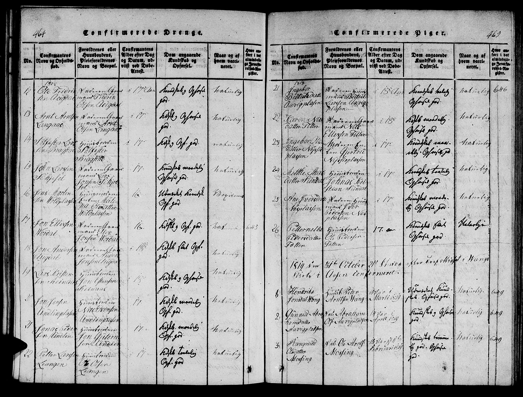Ministerialprotokoller, klokkerbøker og fødselsregistre - Nord-Trøndelag, SAT/A-1458/714/L0132: Parish register (copy) no. 714C01, 1817-1824, p. 464-465