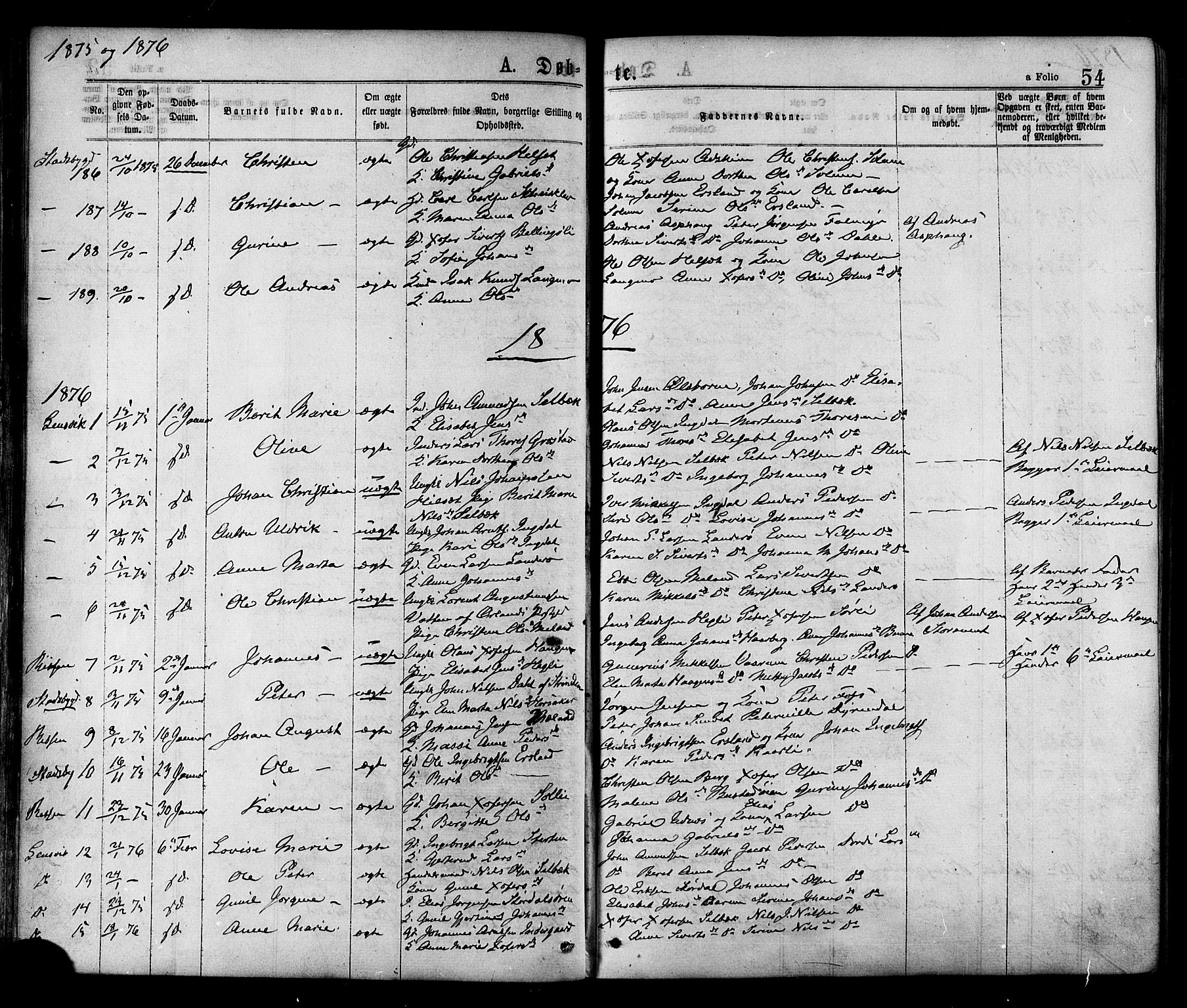 Ministerialprotokoller, klokkerbøker og fødselsregistre - Sør-Trøndelag, SAT/A-1456/646/L0613: Parish register (official) no. 646A11, 1870-1884, p. 54