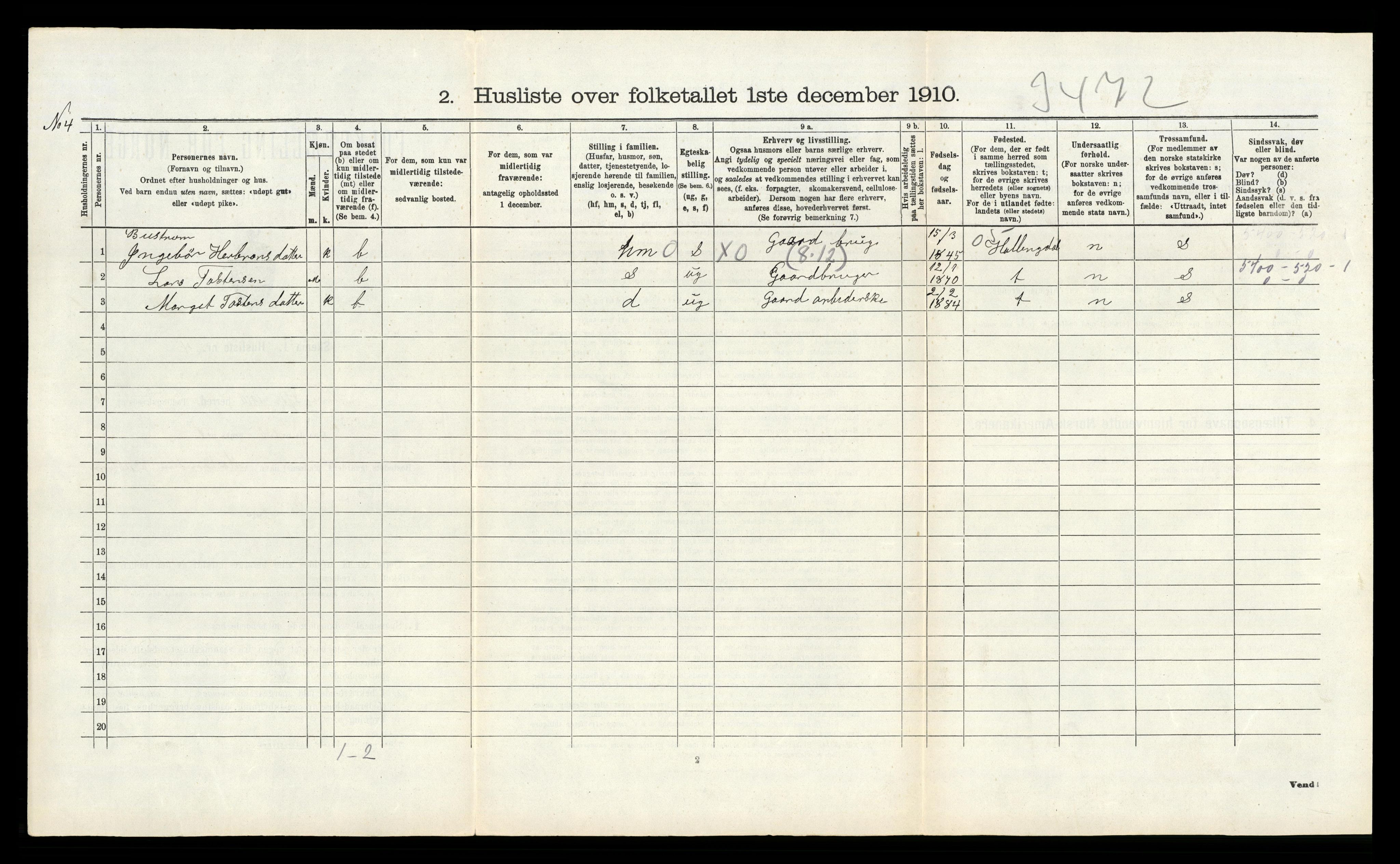 RA, 1910 census for Nore, 1910, p. 502