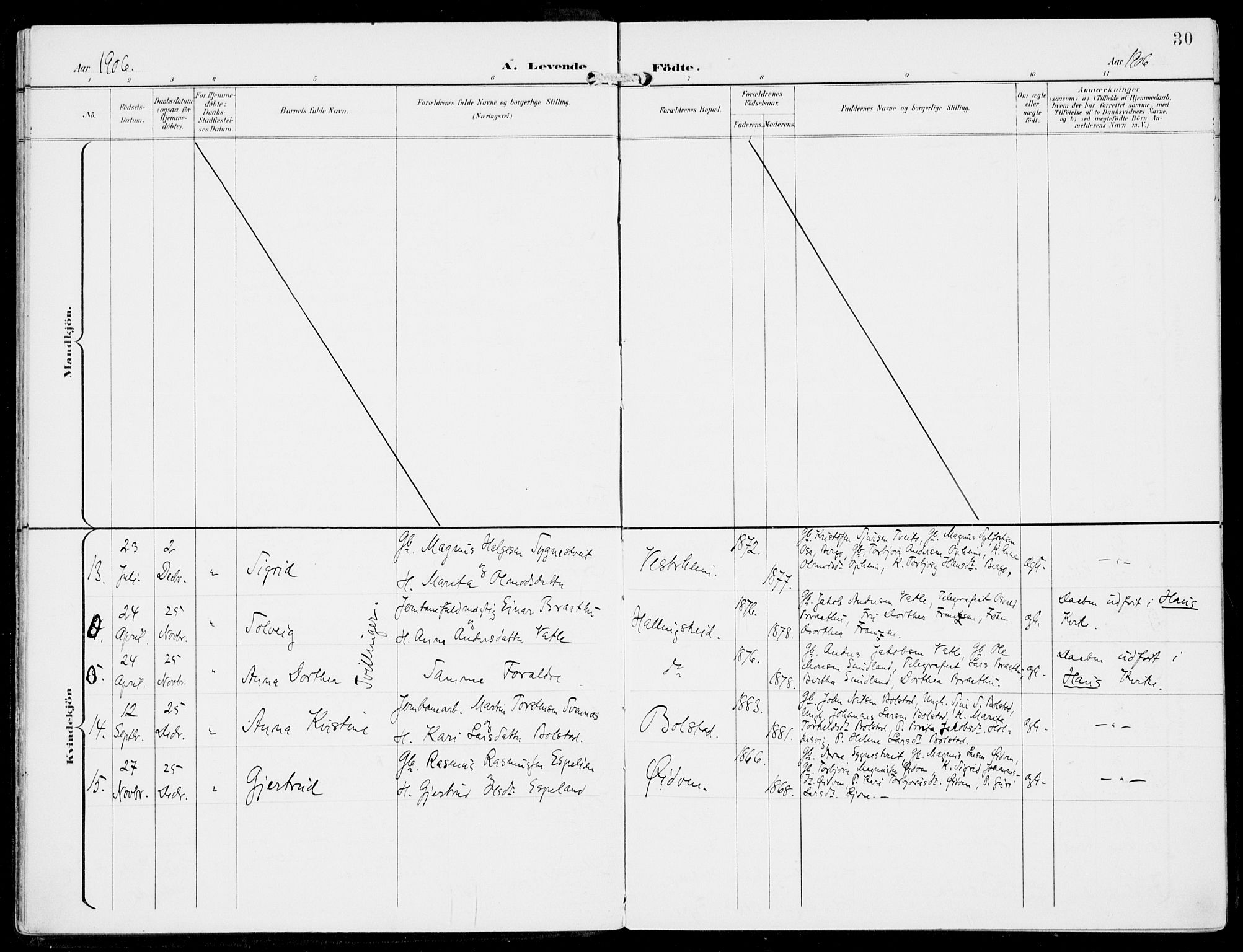 Ulvik sokneprestembete, AV/SAB-A-78801/H/Haa: Parish register (official) no. B  2, 1898-1924, p. 30