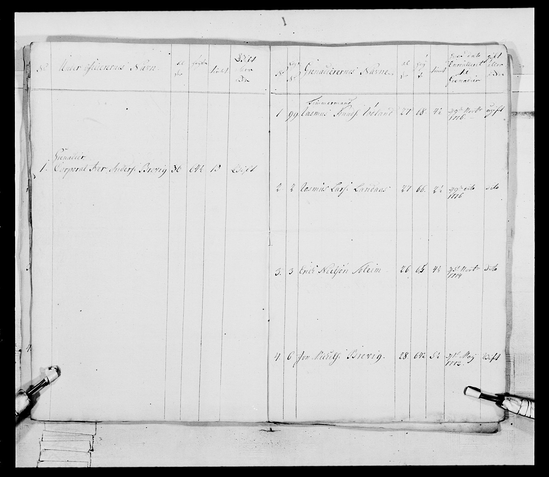 Generalitets- og kommissariatskollegiet, Det kongelige norske kommissariatskollegium, AV/RA-EA-5420/E/Eh/L0094: 2. Bergenhusiske nasjonale infanteriregiment, 1776-1779, p. 100