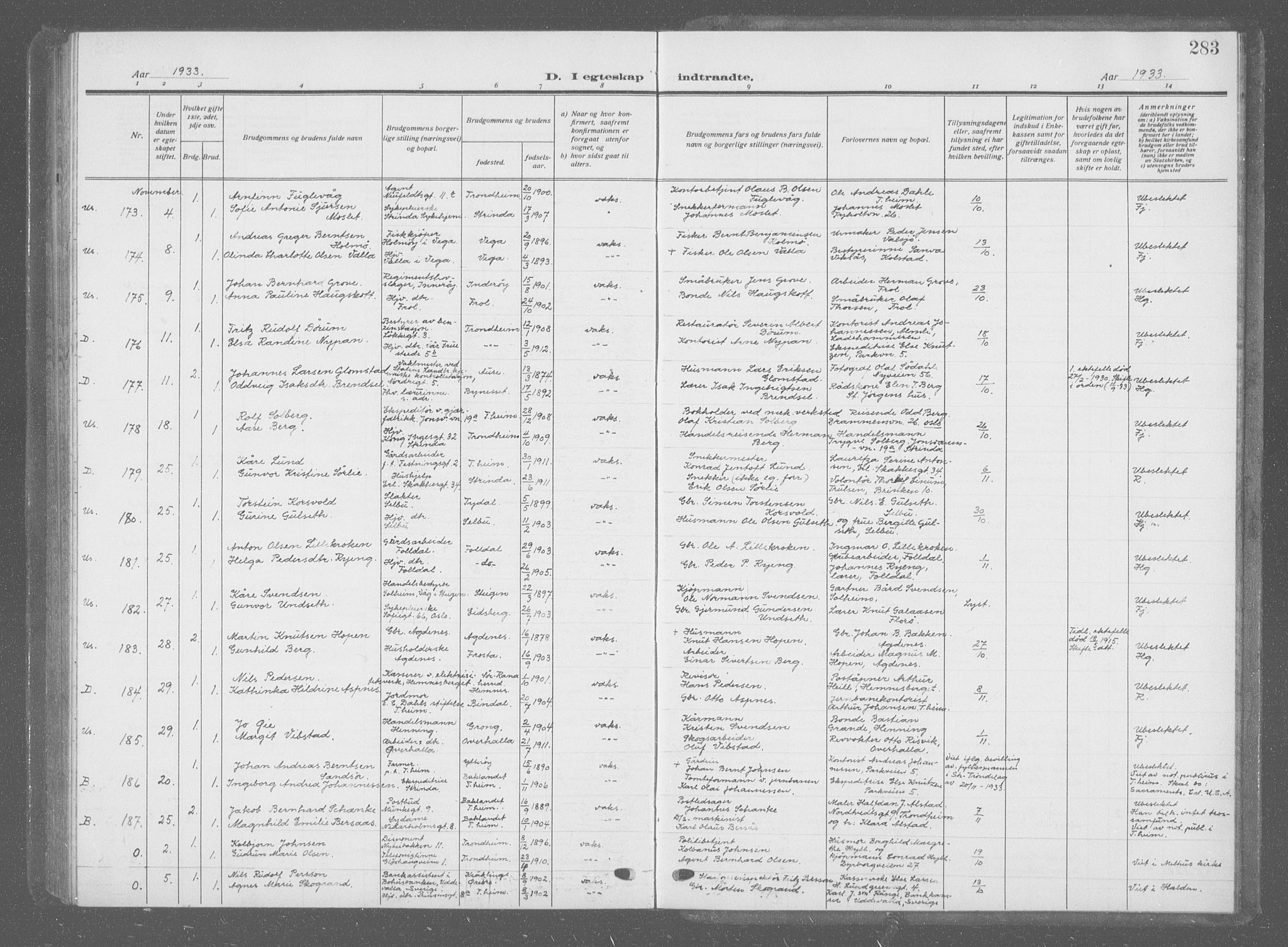 Ministerialprotokoller, klokkerbøker og fødselsregistre - Sør-Trøndelag, AV/SAT-A-1456/601/L0098: Parish register (copy) no. 601C16, 1921-1934, p. 283