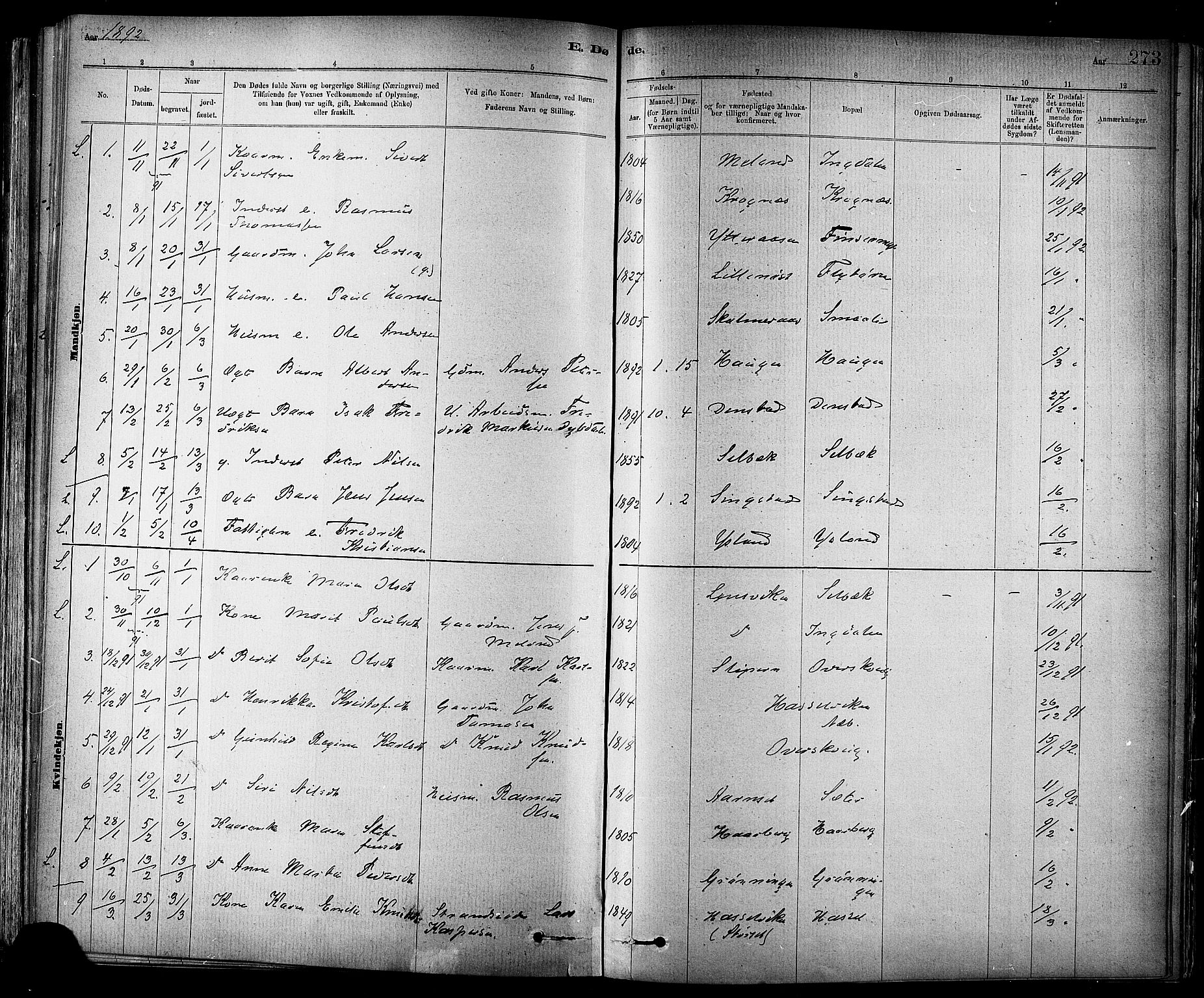 Ministerialprotokoller, klokkerbøker og fødselsregistre - Sør-Trøndelag, SAT/A-1456/647/L0634: Parish register (official) no. 647A01, 1885-1896, p. 273