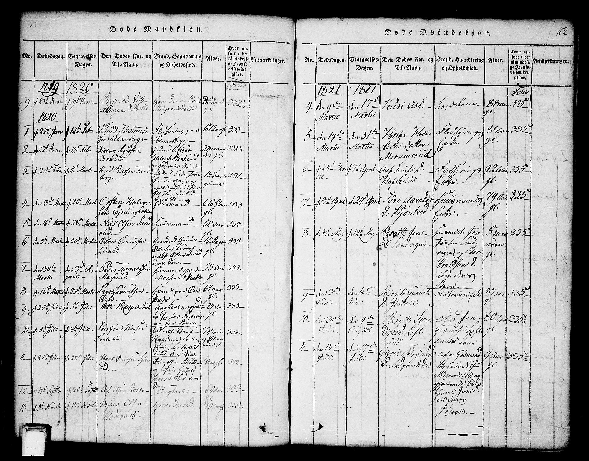 Tinn kirkebøker, SAKO/A-308/G/Ga/L0001: Parish register (copy) no. I 1, 1815-1850, p. 102