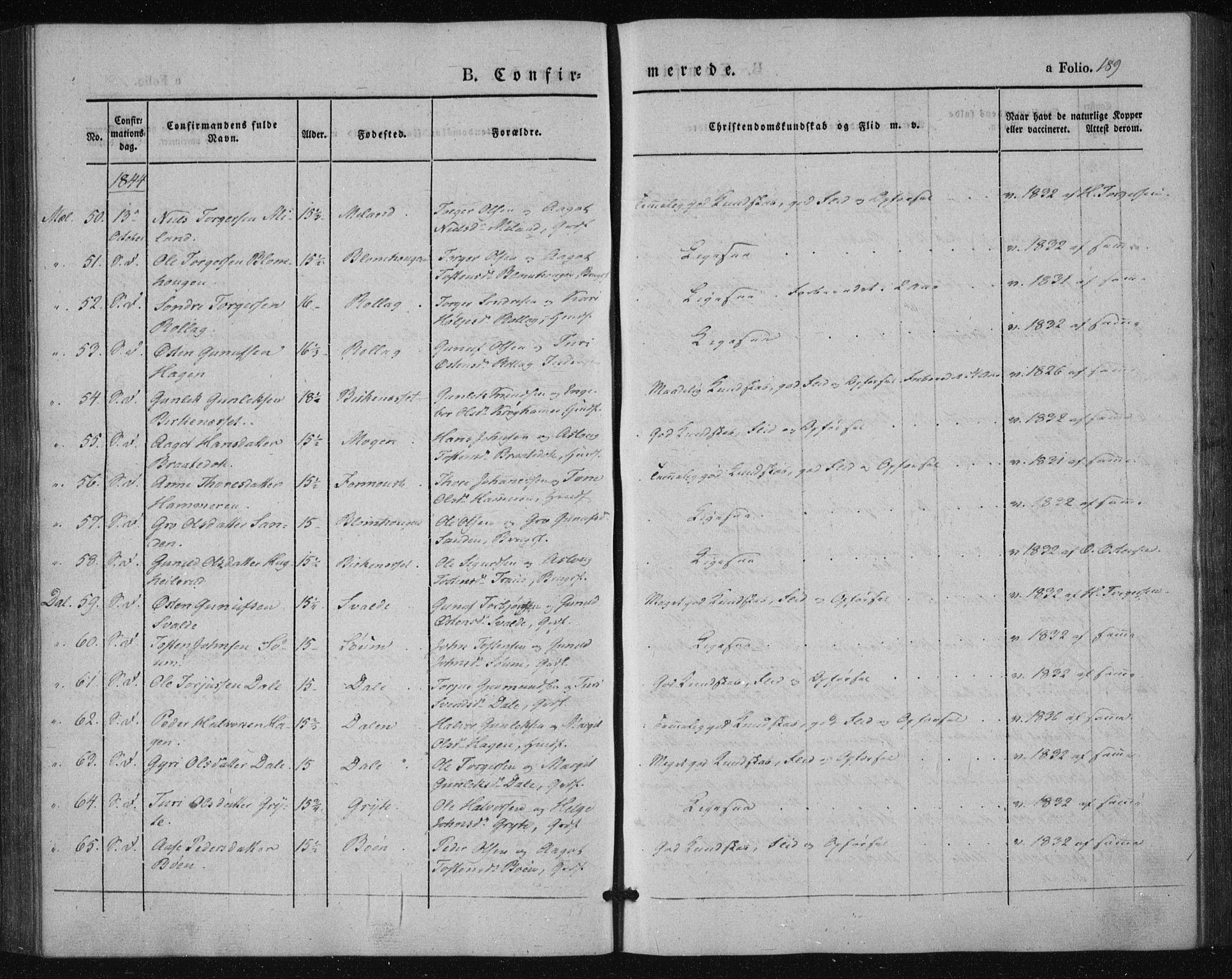 Tinn kirkebøker, SAKO/A-308/F/Fa/L0005: Parish register (official) no. I 5, 1844-1856, p. 189