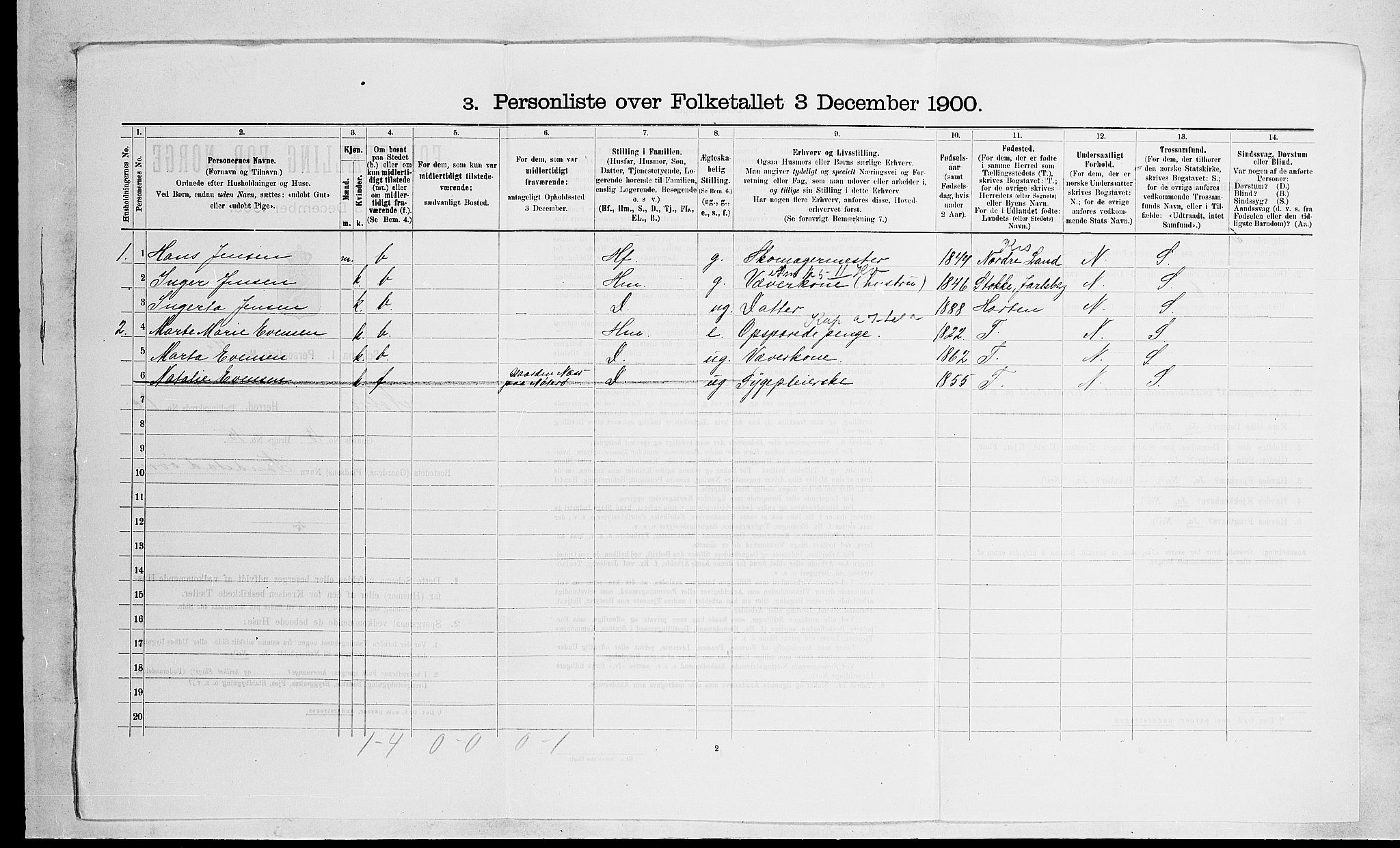 RA, 1900 census for Nøtterøy, 1900, p. 652