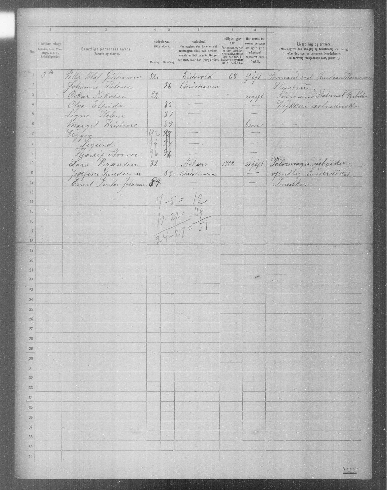 OBA, Municipal Census 1904 for Kristiania, 1904, p. 7386