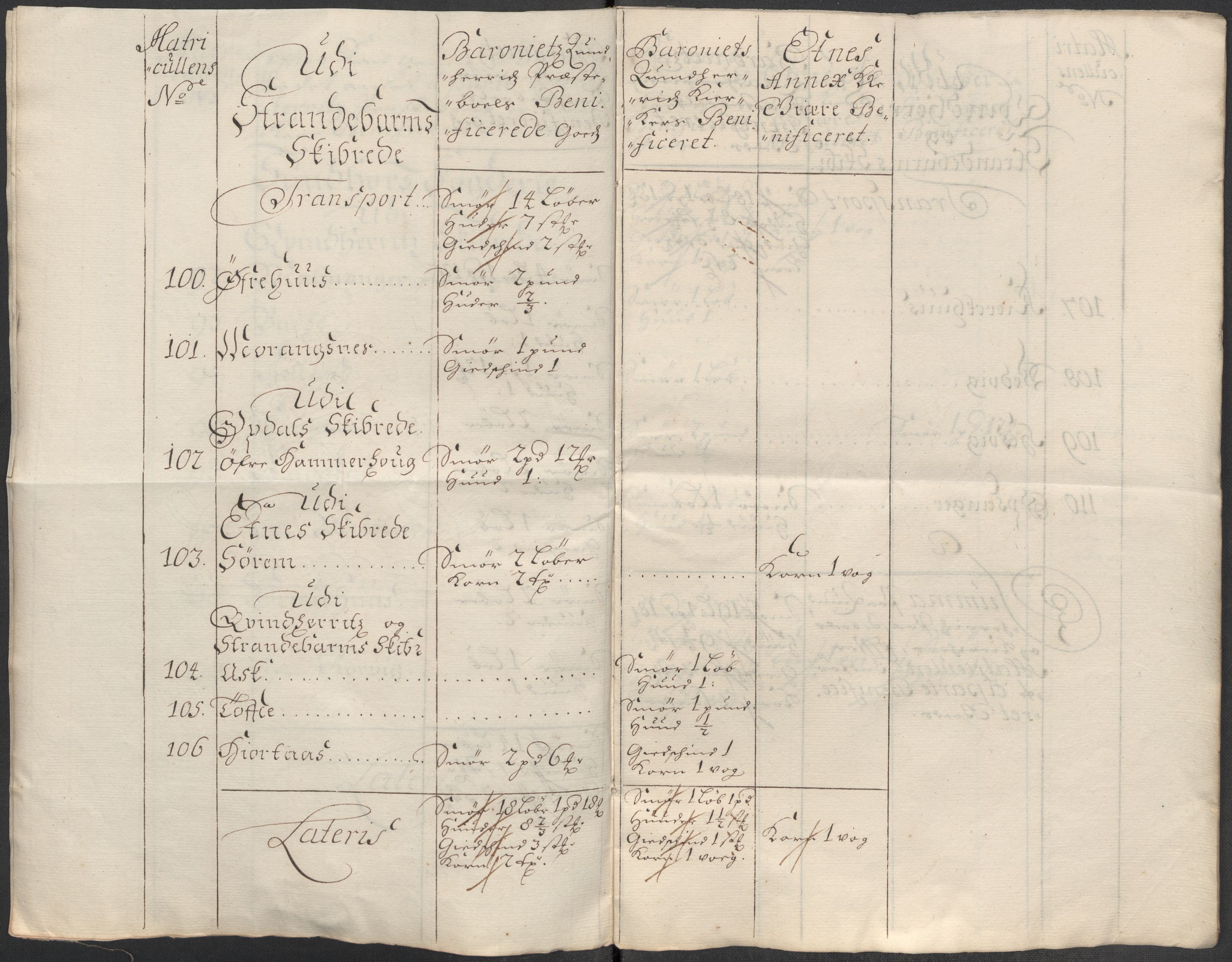 Rentekammeret inntil 1814, Reviderte regnskaper, Fogderegnskap, RA/EA-4092/R49/L3140: Fogderegnskap Rosendal Baroni, 1718-1720, p. 224