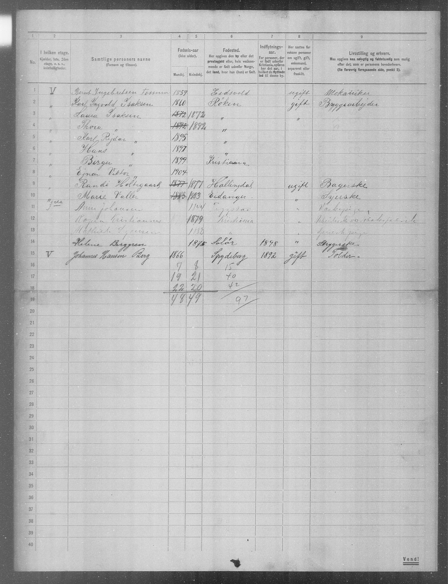 OBA, Municipal Census 1904 for Kristiania, 1904, p. 3159