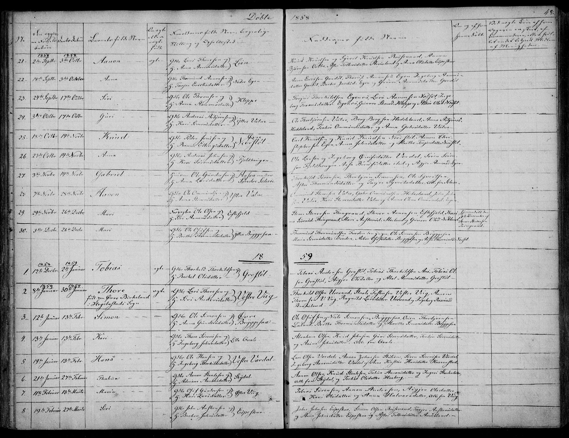 Hægebostad sokneprestkontor, SAK/1111-0024/F/Fa/Fab/L0002: Parish register (official) no. A 2, 1836-1872, p. 48